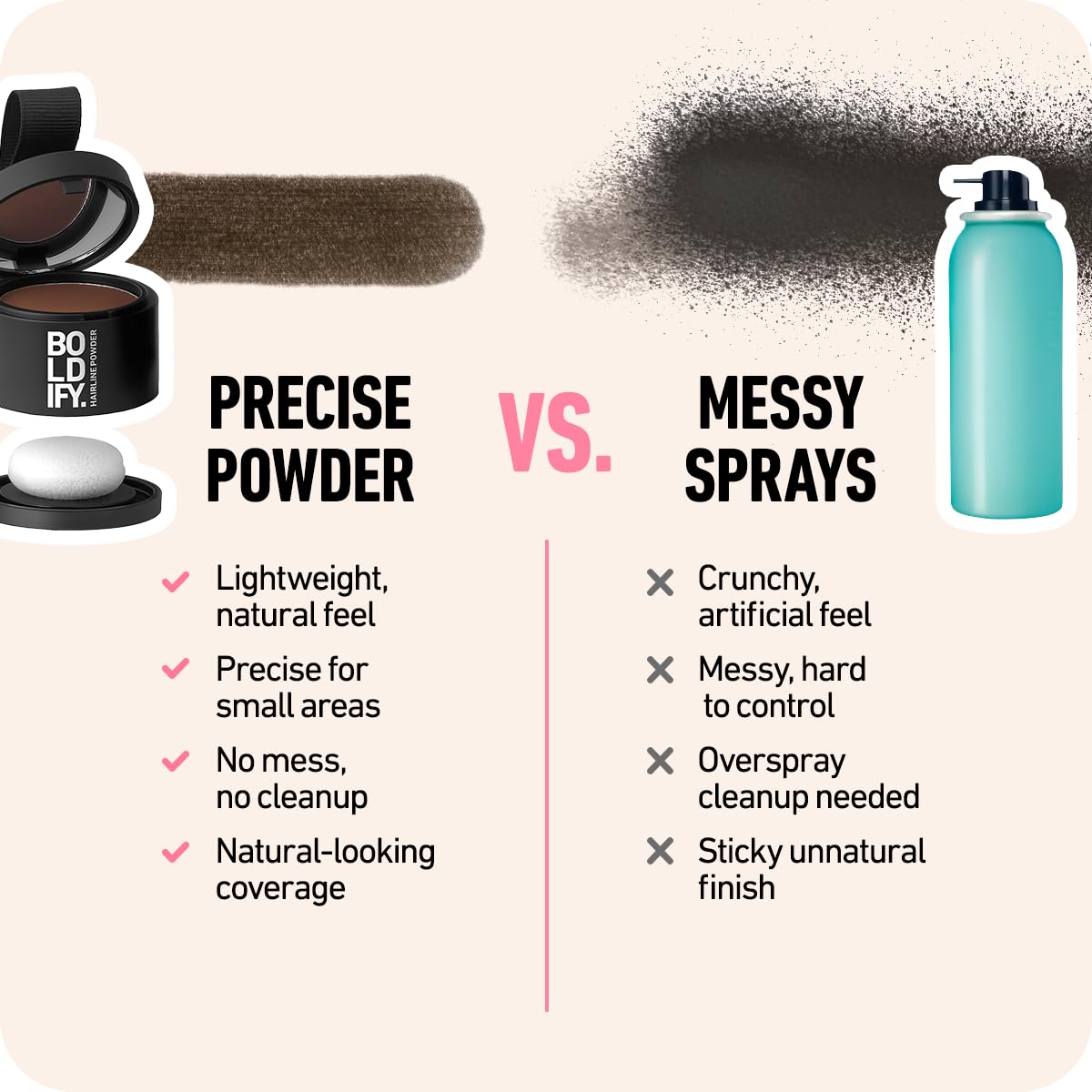 BOLDIFY Hairline Powder (LARGE, 10g) - Root Touch Up Hair Color for Gray Coverage - Bald Spot Concealing Hair Powder for Women & Men - 48-Hour Stain-Proof - Medium Brown