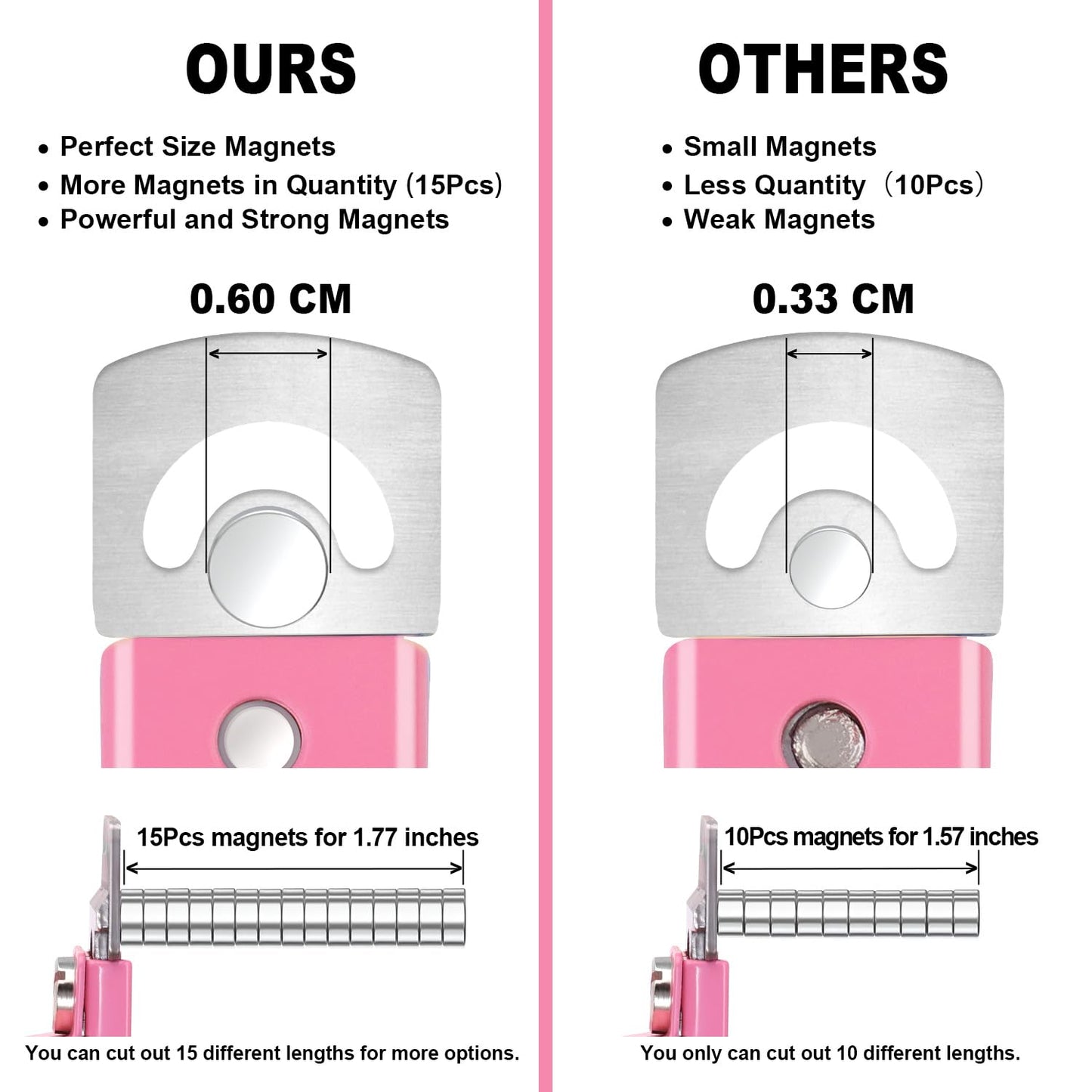 Light Pink Metal Premium Nail Clippers with Magnets Sizers for Acrylic Nails, False Nail Cutters for Nail Tips Fake Nail Trimmer Manicure Pedicure Sharp Clip Nail Tool Supplies For Salon Beauty