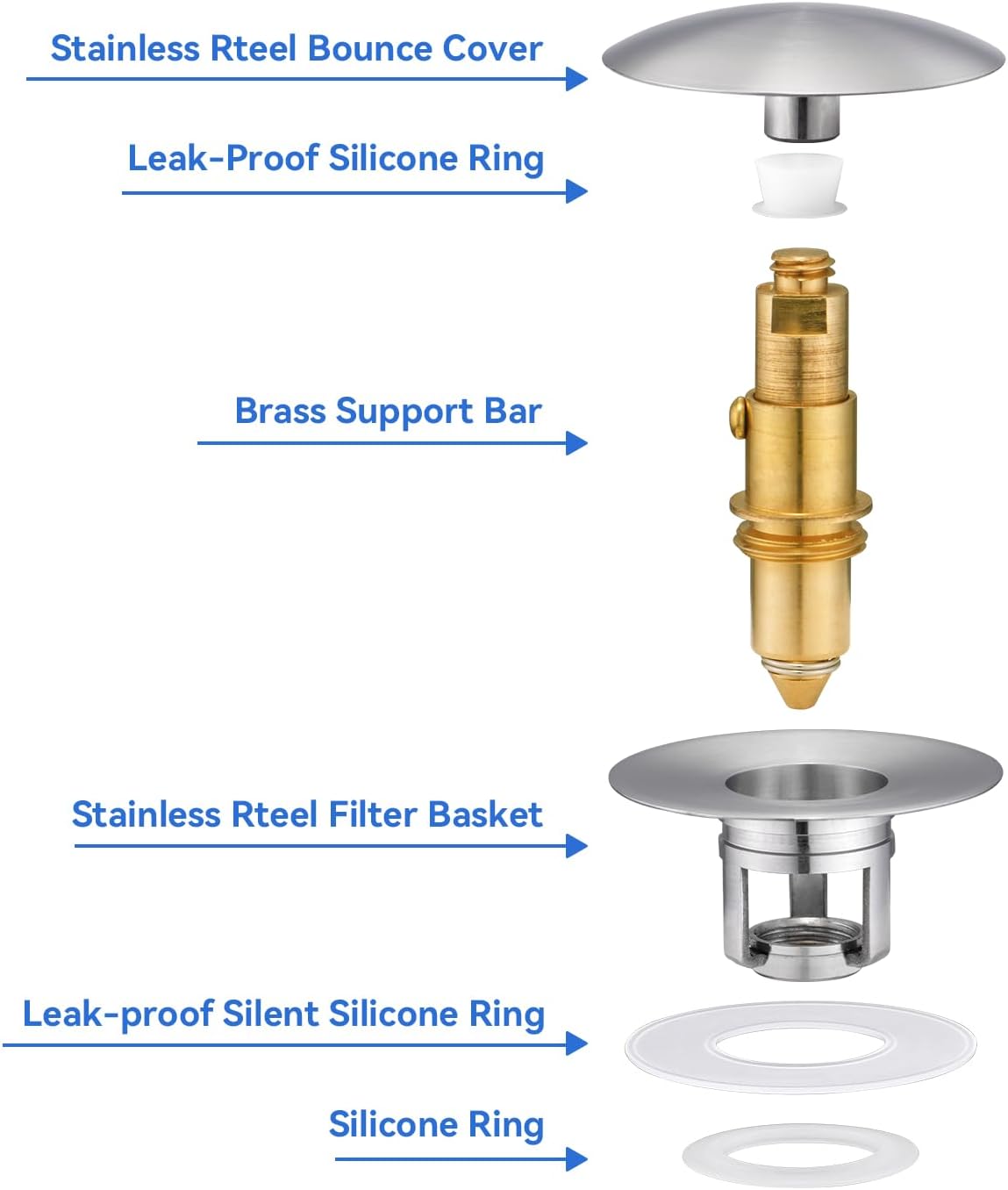 Bathroom Sink Drain Stopper, 2-in-1 Pop Up Sink Drain Stopper Strainer for 1.06"-1.65" Basin Drain Holes, Brass Bounce Core Sink Stopper with Anti-Clogging Hair Catcher