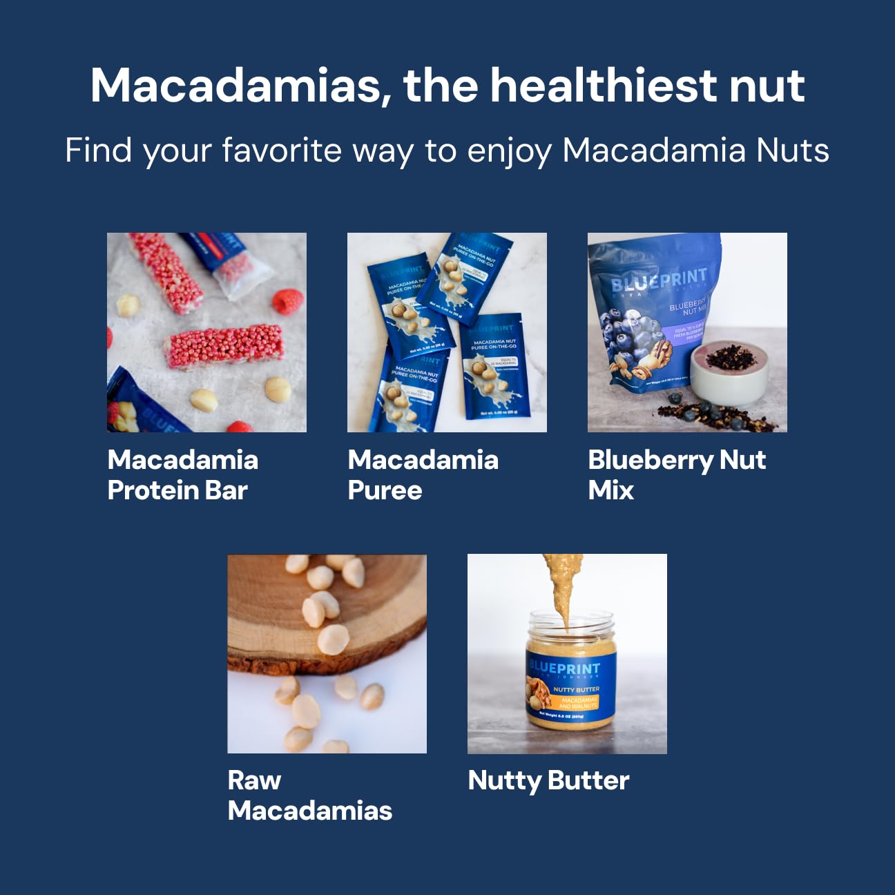 Blueprint Bryan Johnson Raw Macadamia Nuts - No Palm Oil - Keto and Low Carb Snack - No Added Sugar, Vegan, Non GMO, Keto and Paleo Friendly (4 Ounces)