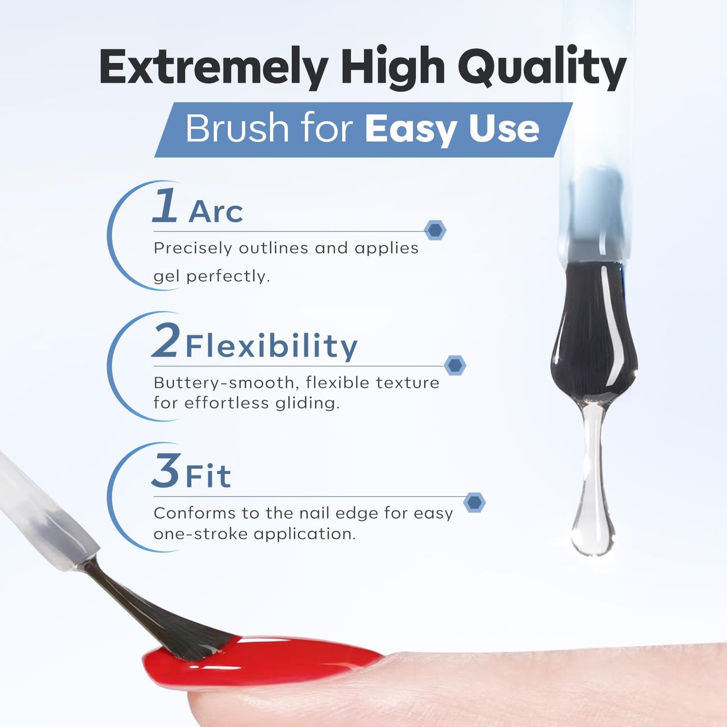 modelones Nail Dehydrator and Primer with Gel Base & Top Coat Set, Acid Free Acrylic Supplies Primer Glossy Gel Nail Polish Top Coat