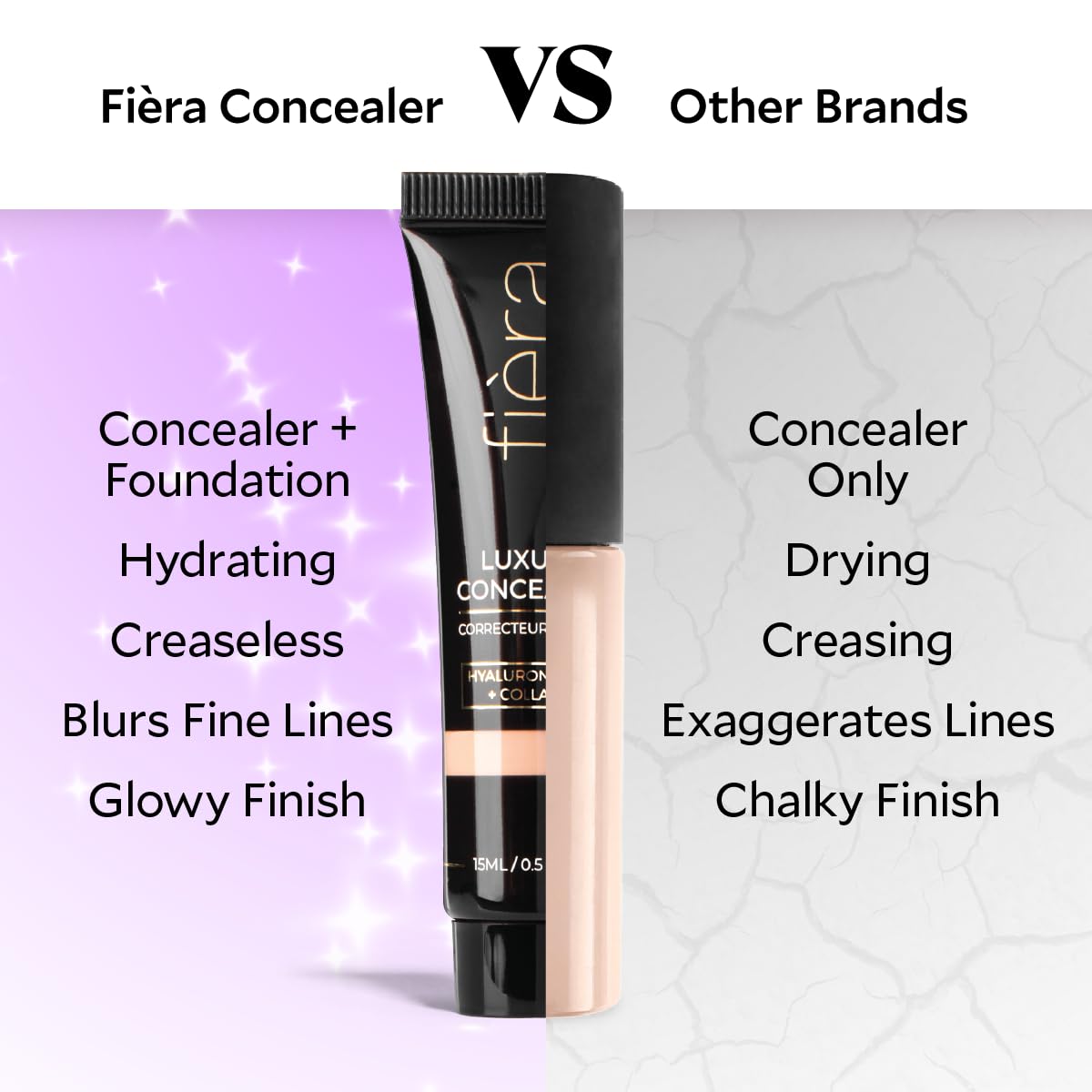 Fièra Luxury Concealer & Foundation with Anti-Aging Ingredients - Full Coverage for Dark Circles, Wrinkles, Fine Lines, and Spots, All-Day Wear For Mature Skin - Tan, 0.5 FL. OZ. / 15 ML