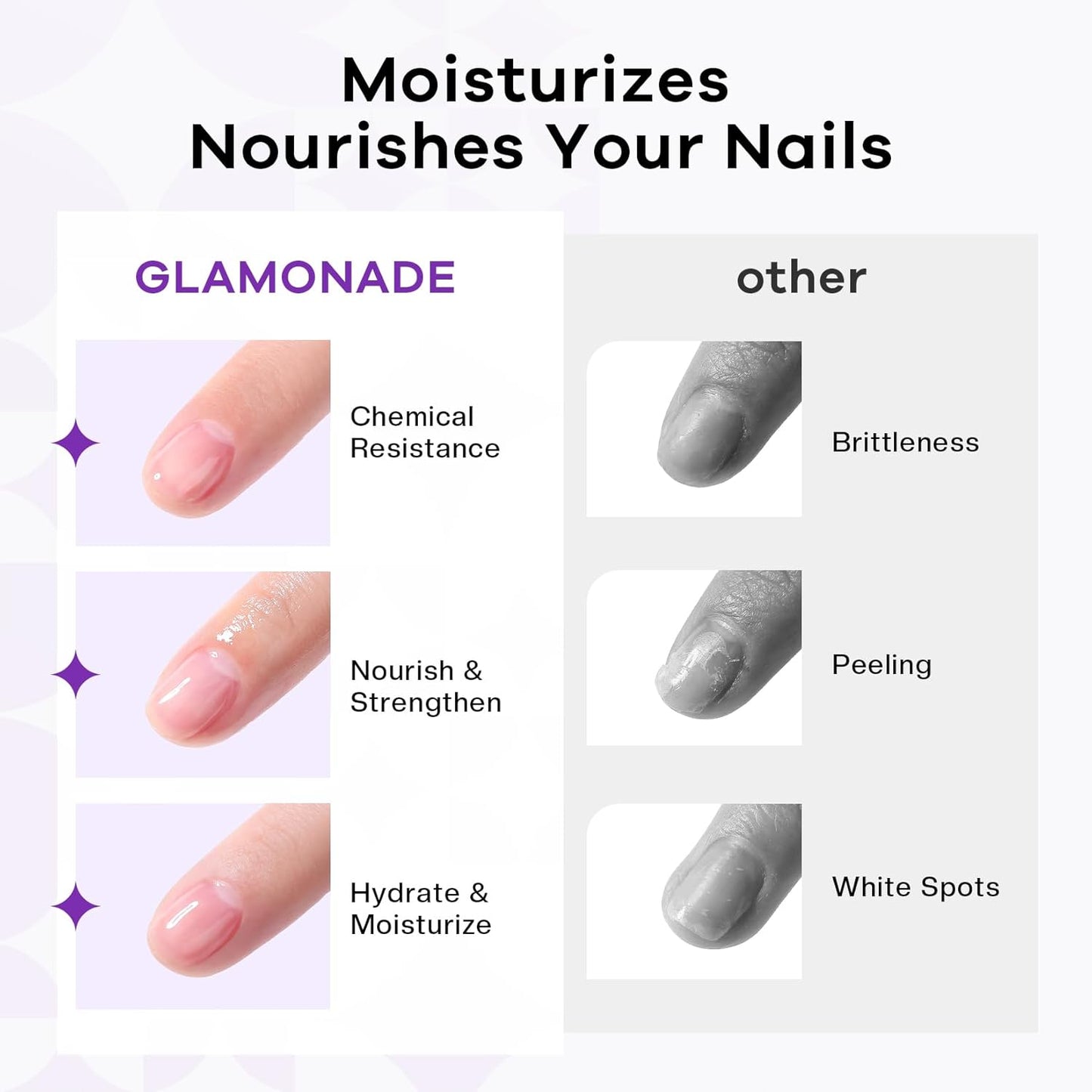 Acetone Nail Polish Remover: Gel Nail Polish Remover - Professional Soak off Nail Glue Remover Natural Grape Seed Oil for Acrylic Dip Powder Nail Supplies for Home Salon(8 FL.Oz., Pack of 2)