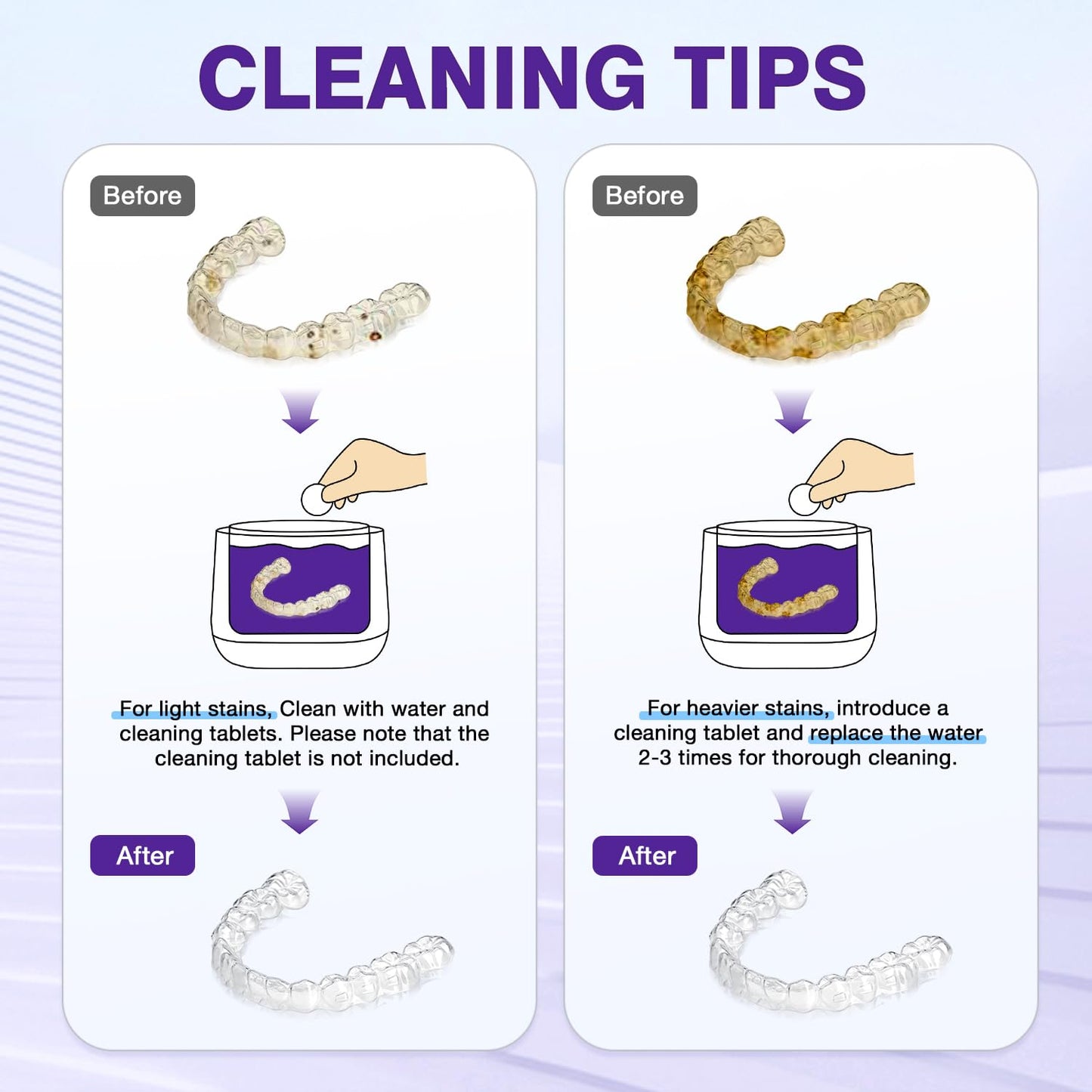 Ultrasonic Retainer Cleaner 320ML, 45kHz Denture Cleaner with 4 Lamps, Dental Cleaning Pod for Mouth Guard, Aligner, Braces, Toothbrush Head, Jewelry