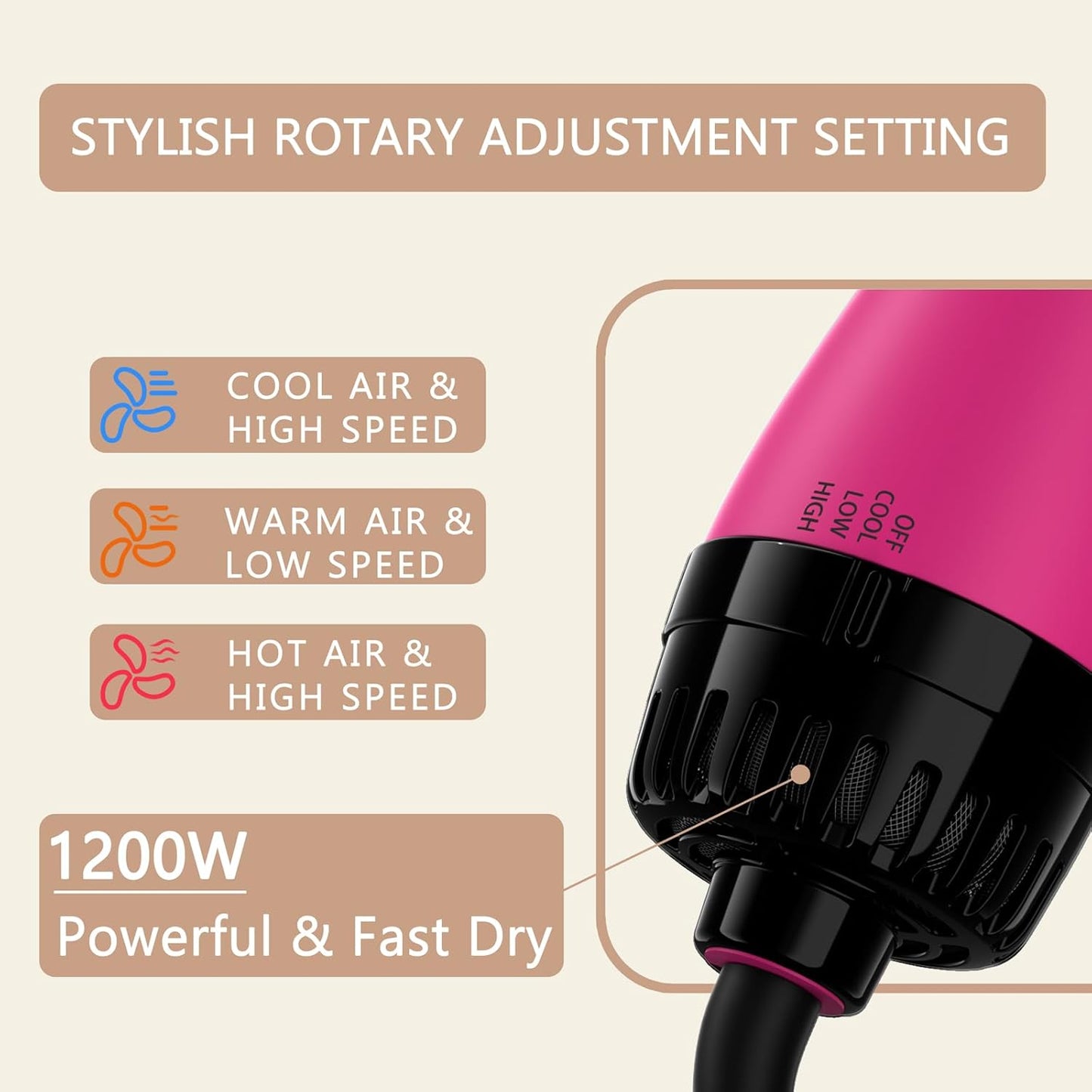 Hair Dryer Brush Blow Dryer in One, Upgraded 4 in 1 Hair Dryer and Styler Volumizer with Negative Ion Anti-frizz Ceramic Titanium Barrel Hot Air Hair Straightener Brush