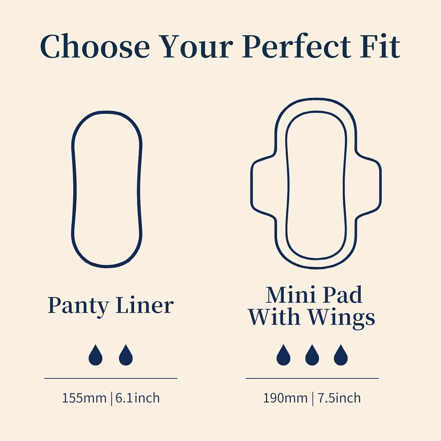 MODAL Panty Liners for Women, Unscented Sanitary Pads with Wings, Daily Thin Panty Liners, 7.5 Inch(190 mm), Mini, 10 Count