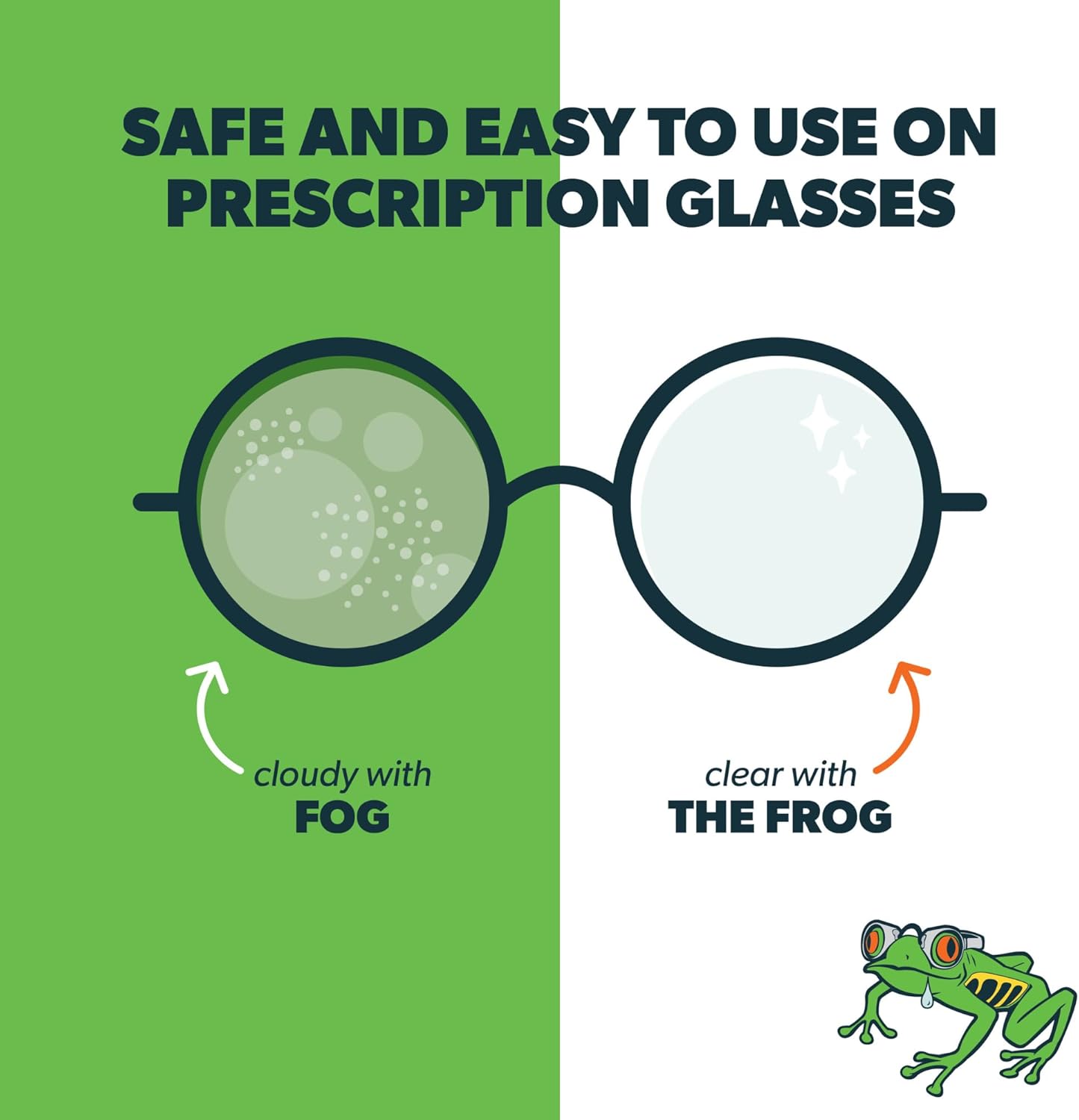 Frog Spit Pre-Moistened Anti-Fog Wipes | 6-Pack | Individually Packaged Travel Anti Fog Wipes for Glasses, Goggles, Face Masks, Helmets, Face Shields