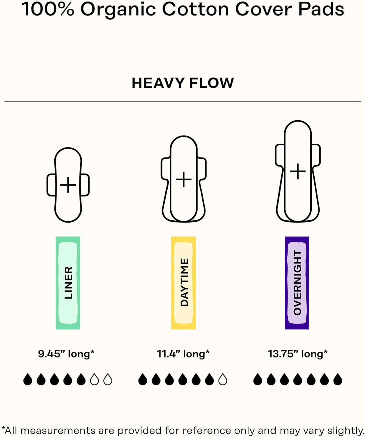 The Honey Pot Company - 64ct - Sanitary Pads for Women - Non-Herbal Heavy Flow Daytime w/Wings - Organic Cotton Cover & Ultra-Absorbent Core - Feminine Care
