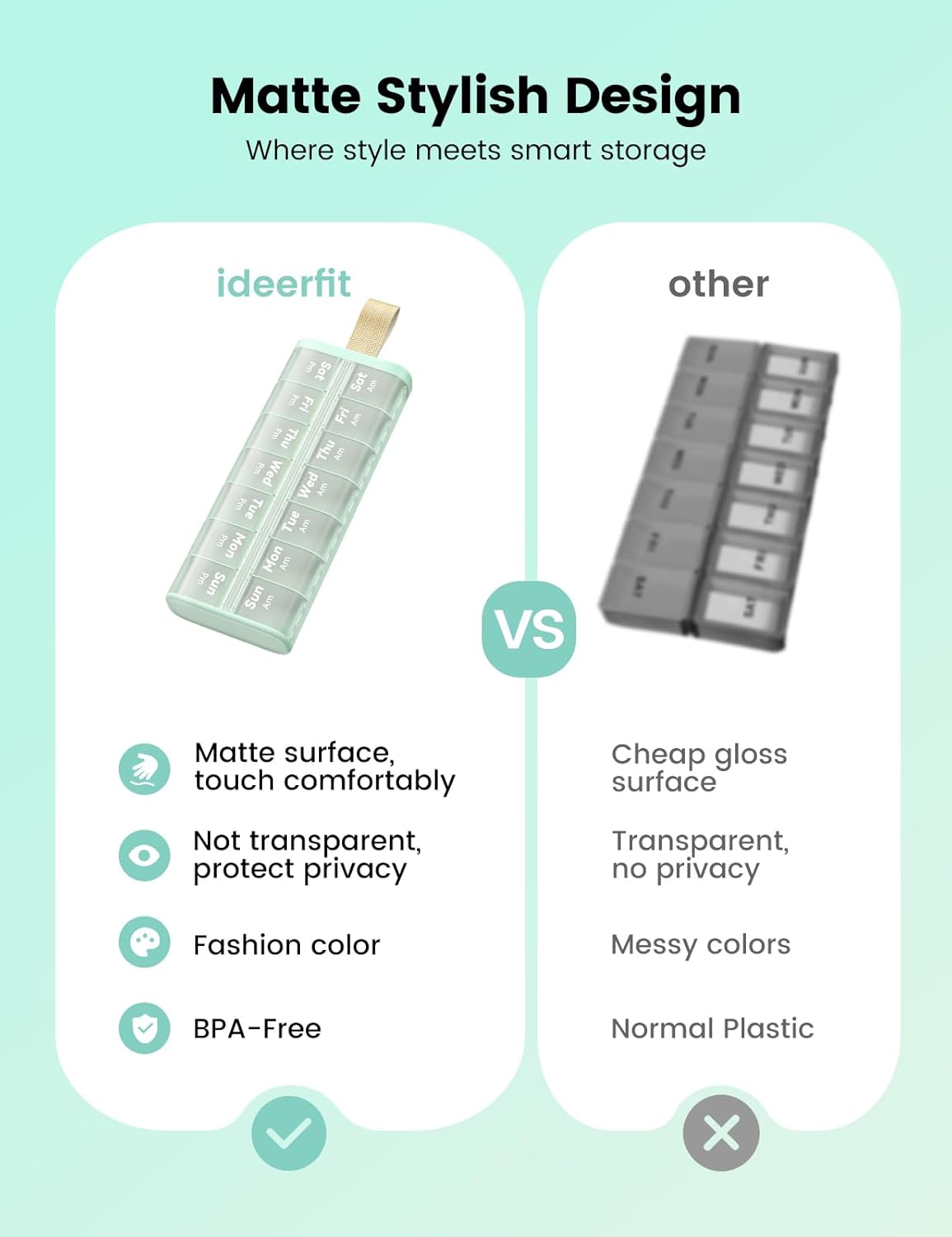 Weekly Pill Organizer AM PM 7 Day Pill Box, Large 2 Times a Day Medicine Case with Carry Handle, Moisture-Proof Desiccant & Secure Easy-Open Lids for Vitamins and Supplements