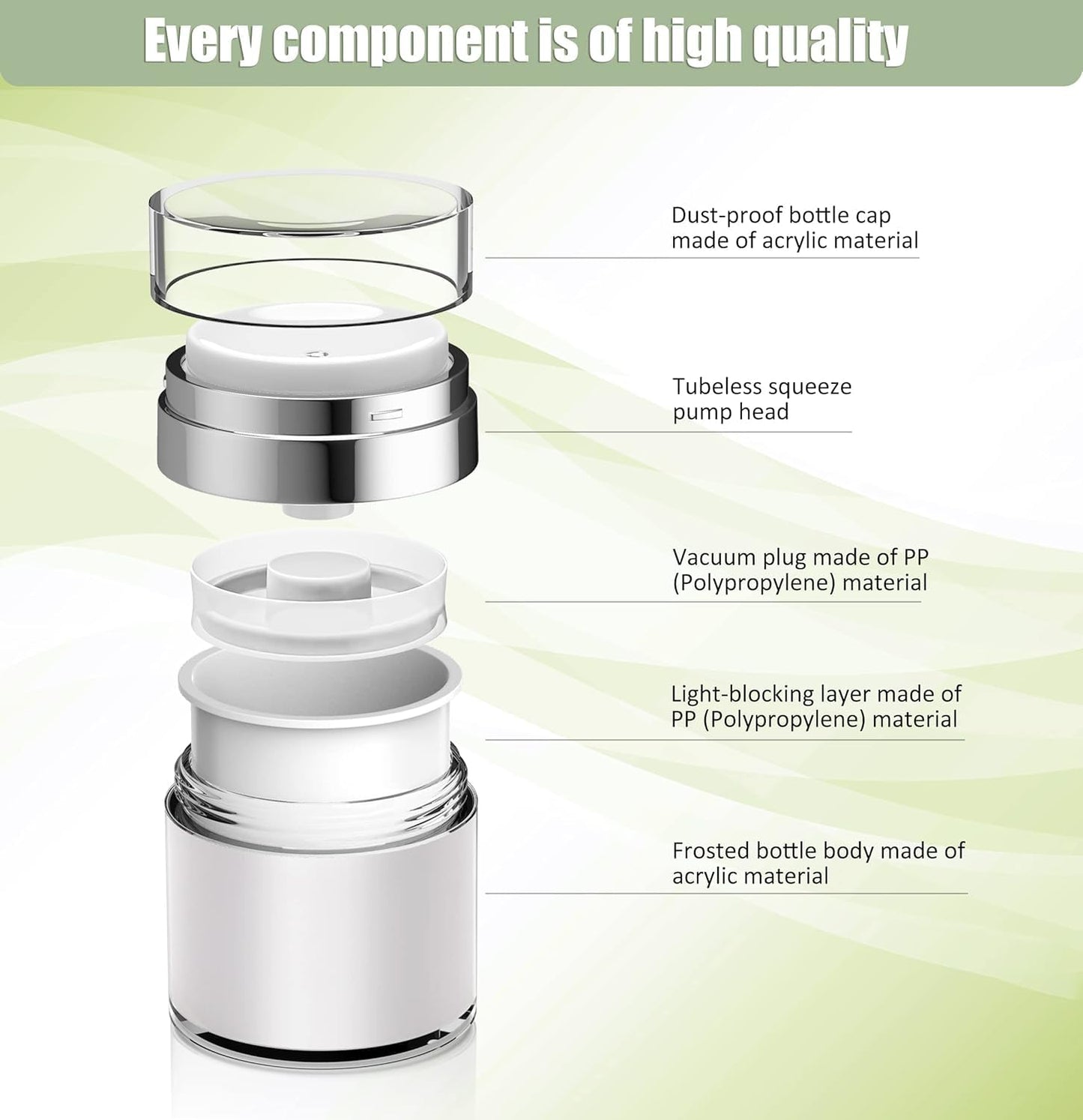 Airless Pump Jar, 1.7 oz Airless Pump Bottles, Travel Lotion Container – Vacuum Dispenser for Cream – Leak-Proof TSA-Friendly Design Keeps Cream Fresh – Multi-Purpose for Lotion, Sunscreen (2 Pack)