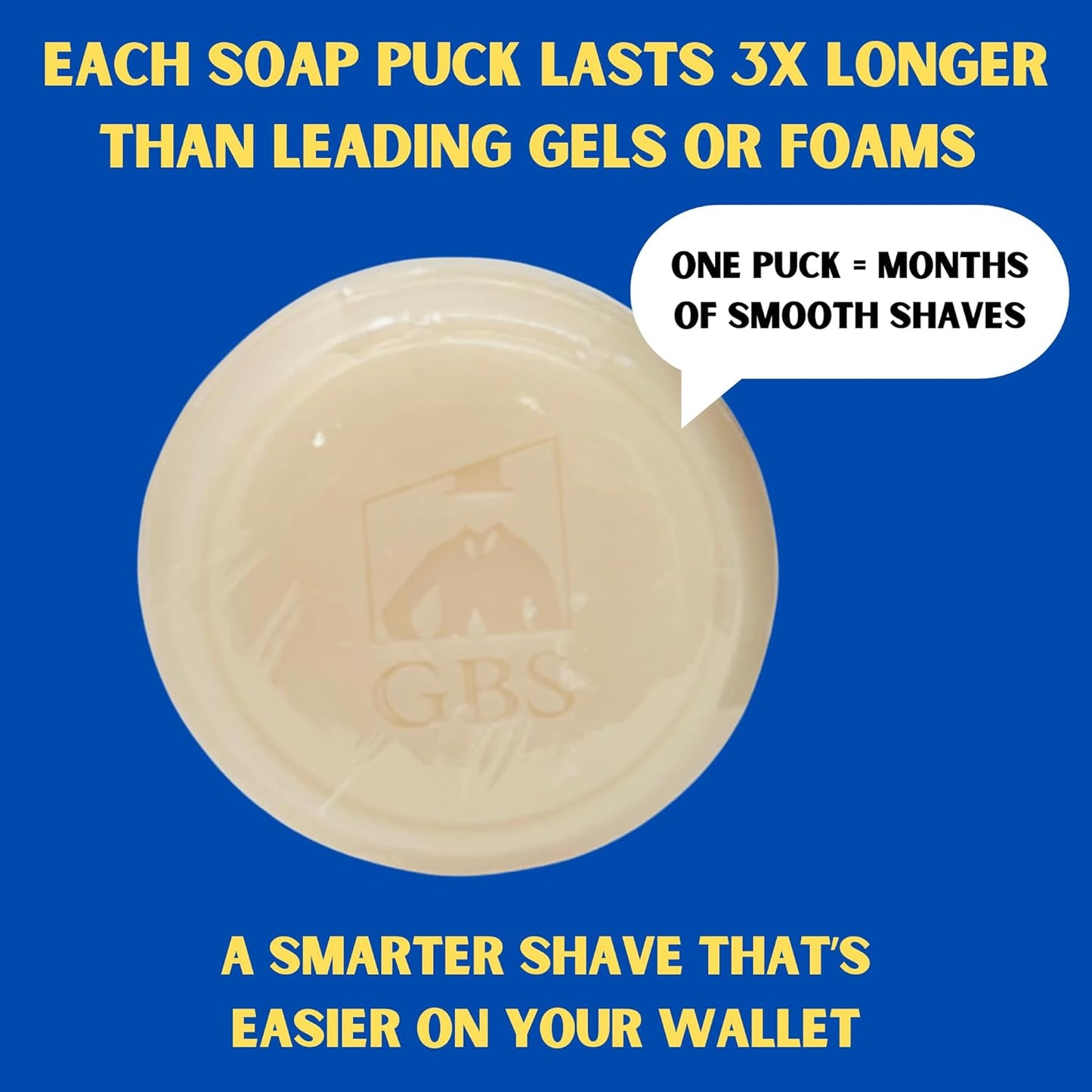 GBS Men's Shaving Soap 97% All Natural Enriched With Shea Butter and Glycerin, Creates Rich Lather Form (6 Pack Variety)