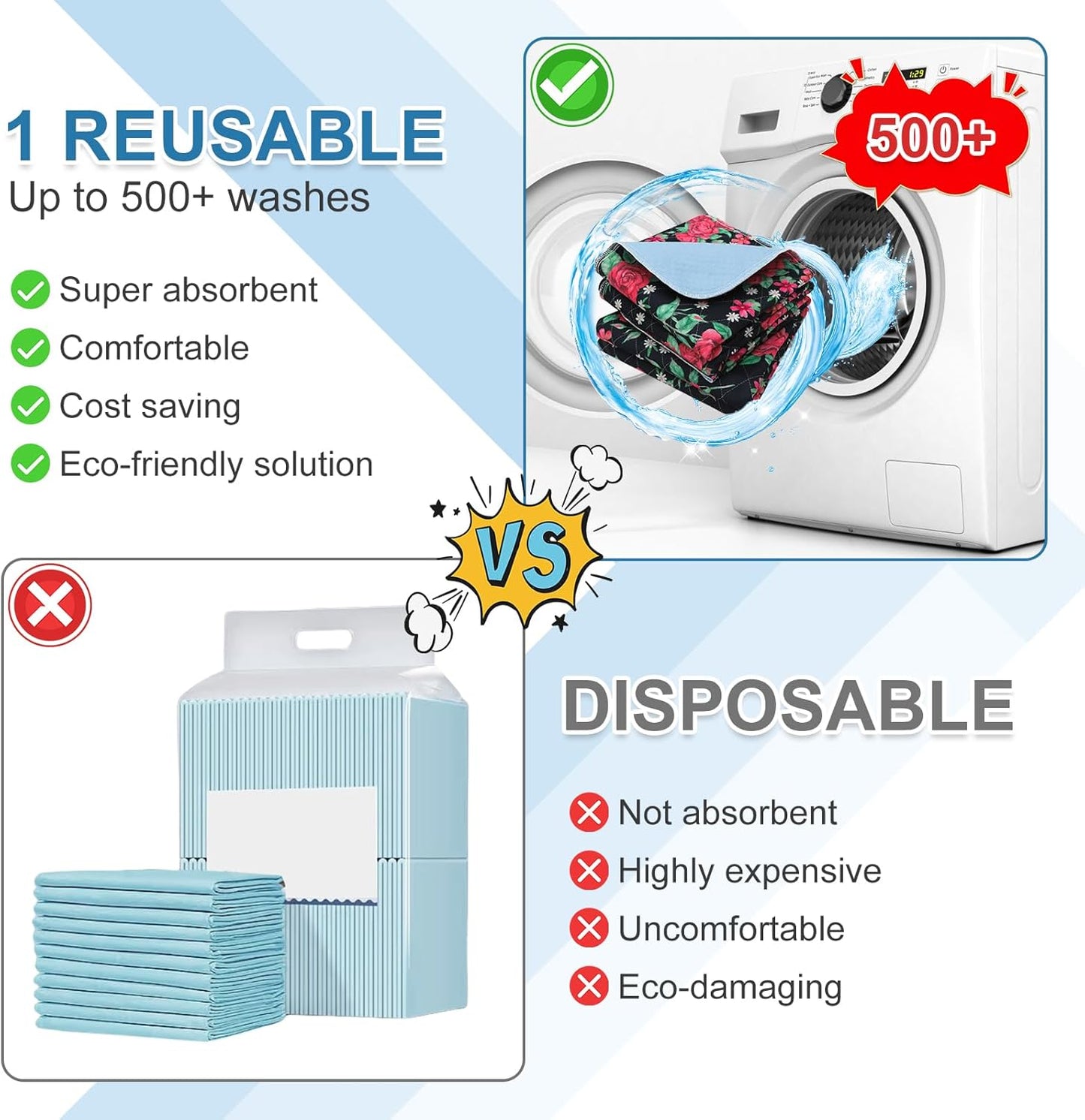 OUTCREATOR® Washable Bed Pads 56" x 34" (Pack of 2), Incontinence Mattress Protector, Anti-Slip Waterproof Underpads for Adults Kids Elderly Pets, Absorbency & Reusable Bedwetting Pads (Red Flower)