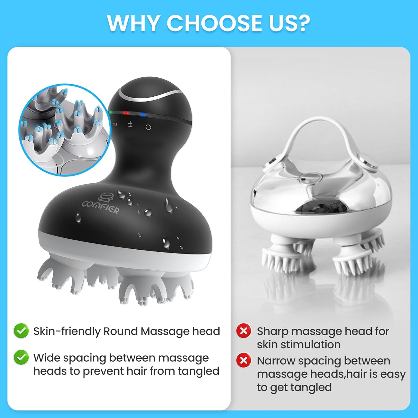 COMFIER Electric Scalp Massager Hair Growth, Cordless Head Massager Scalp Stress Relax, Waterproof Handheld Hair Scratcher with 84 Silicone Nodes, Gift for Men Women