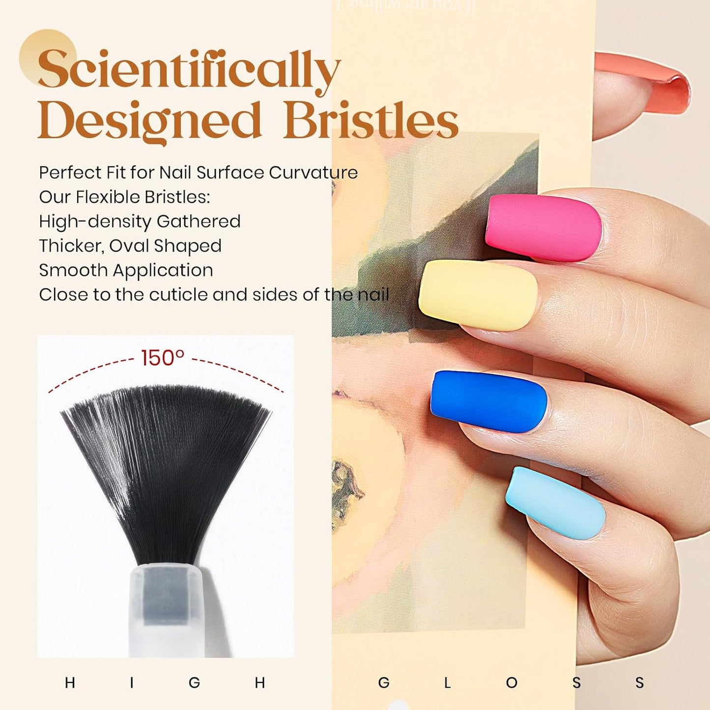 MIZHSE Gel Top and Base Coat, No Wipe Basic Clear Gel Polish Set, Matte & Shiny Top Coat, Long Lasting Salon Quality High Gloss Soak Off Nail Art Manicure Home