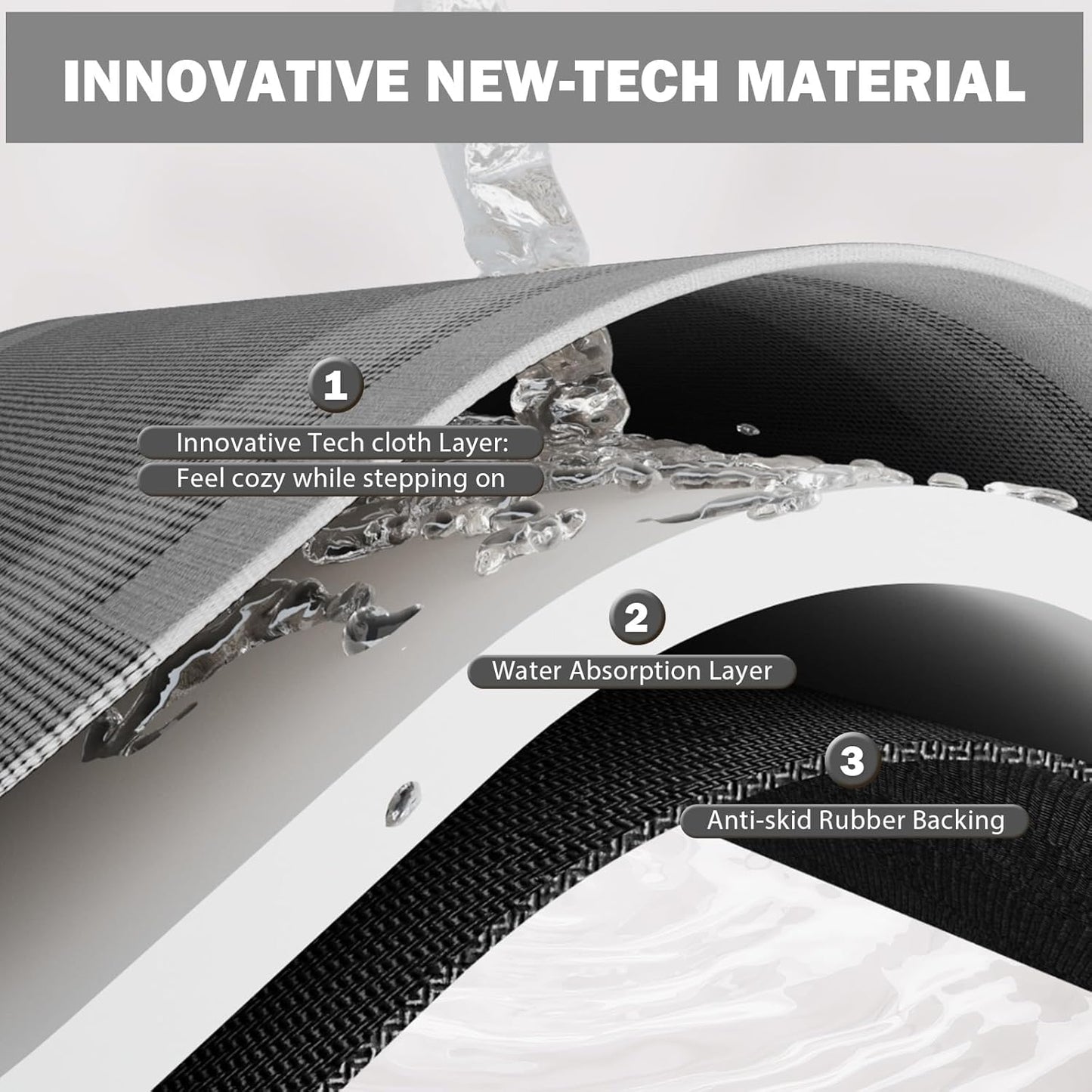 Non Slip Bath Mat, Rubber Backing Ultra Thin Bathroom Rugs Fit Under Door Quick Dry Super Absorbent Washable Bath Rug Shower Mat for Bathroom Floor Bathtub Sink, Easy Care Dark Grey 16"x24"