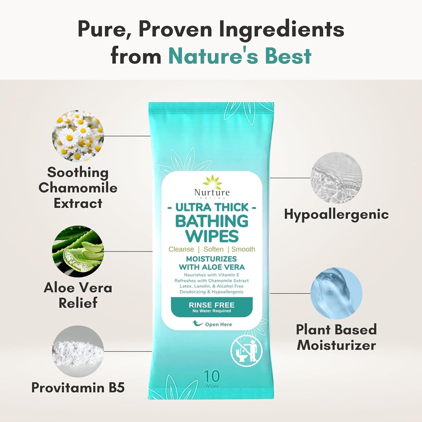 Nurture XL Ultra Thick Body Wipes for Adults w/Aloe | 40 Extra Large Disposable Cloth Wet Cleansing No Rinse Bathing Washcloths, Waterless Shower | Bath Wipe for Women, Men & Elderly