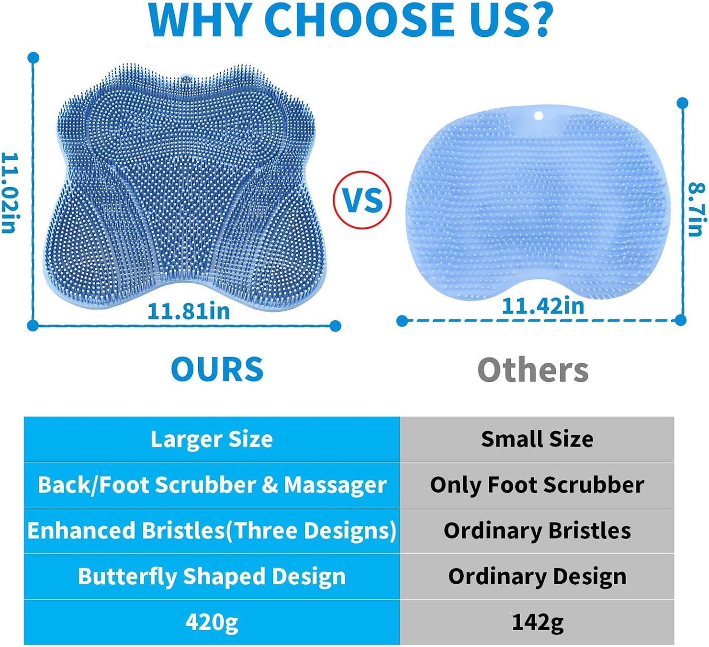 Show Foot Scrubber Mat & Silicone Back Scrubber with Butterfly Form Design,3 Brush Designs for Deep Cleaning Shower Foot Scrubber Mat, Wall Mounted Back Scrubber Silicone Bath(Blue)