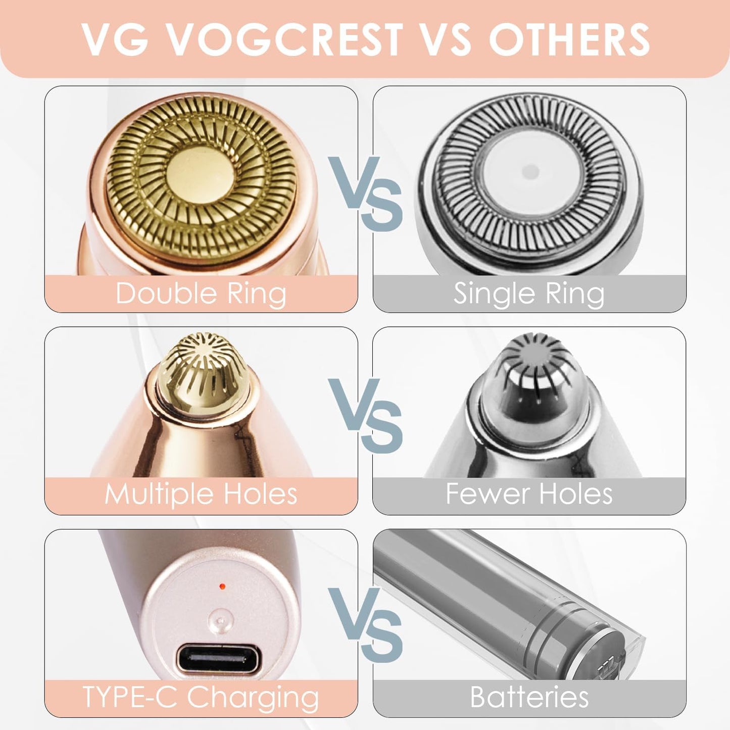 VG VOGCREST Eyebrow & Facial Trimmer: 2 in1 Rechargeable Facial Hair Removal & Eyebrow Shaver - Body Razor with Built-in LED Light (Rose Gold)