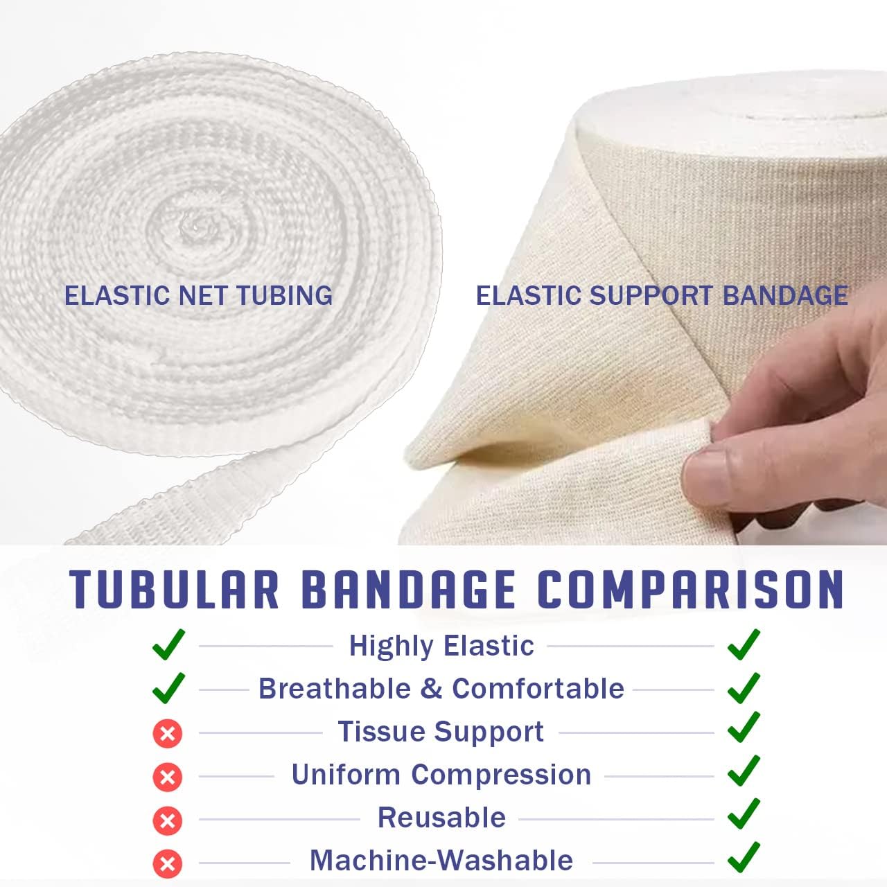 EVERLIT Elasticated Tubular Support Bandage | Stockinette Tubing for Large Arm, Knees, Legs | Light to Moderate Compression Bandage Roll For Tissue Support (Size C | 2.75" x 11 yd)