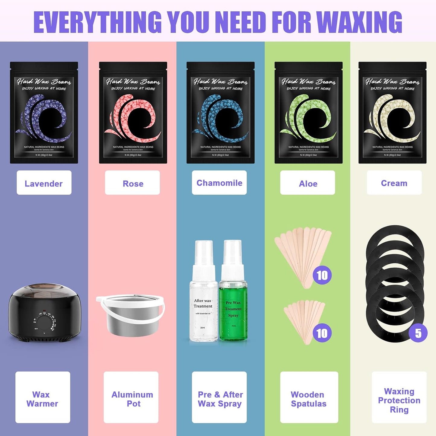 Waxing Kit - TIKESI Wax Warmer for Hair Removal, Hard Wax Kit with 14oz 5 Bags Hard Wax Beans for Full Body, Legs, Face, Eyebrows, Bikini, Brazilian Waxing Kit for Women Men