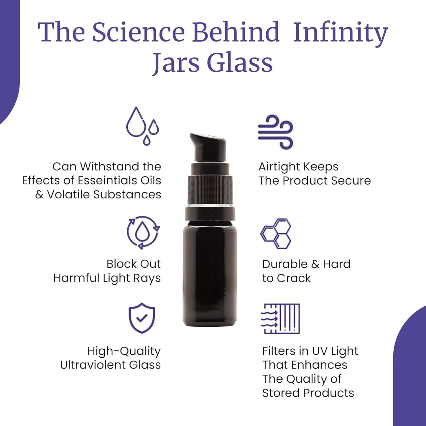Infinity Jars 15 Ml (0.5 fl oz) Refillable Ultraviolet Black Glass Pump Bottles Leak-Proof Travel Containers for Toner, Sanitizer, Beard Oil, Hair Serum, Essential Oils 10-Pack