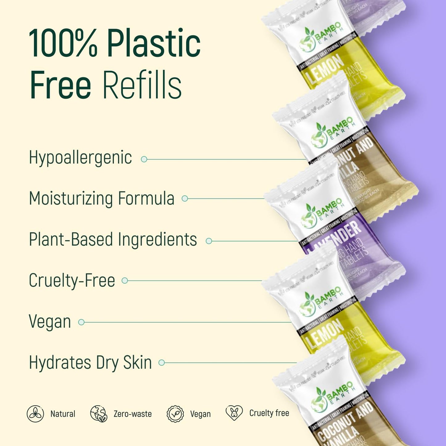 18 Pack Natural Foaming Hand Soap Tablets - Soft Moisturizing Handwash Tab Refills - 1 Tablet = 9 Oz Refillable Liquid Wash Foam Handsoap - Eco-Friendly Paper Softsoap Refill Tabs (Dispenser + 6 Tabs)