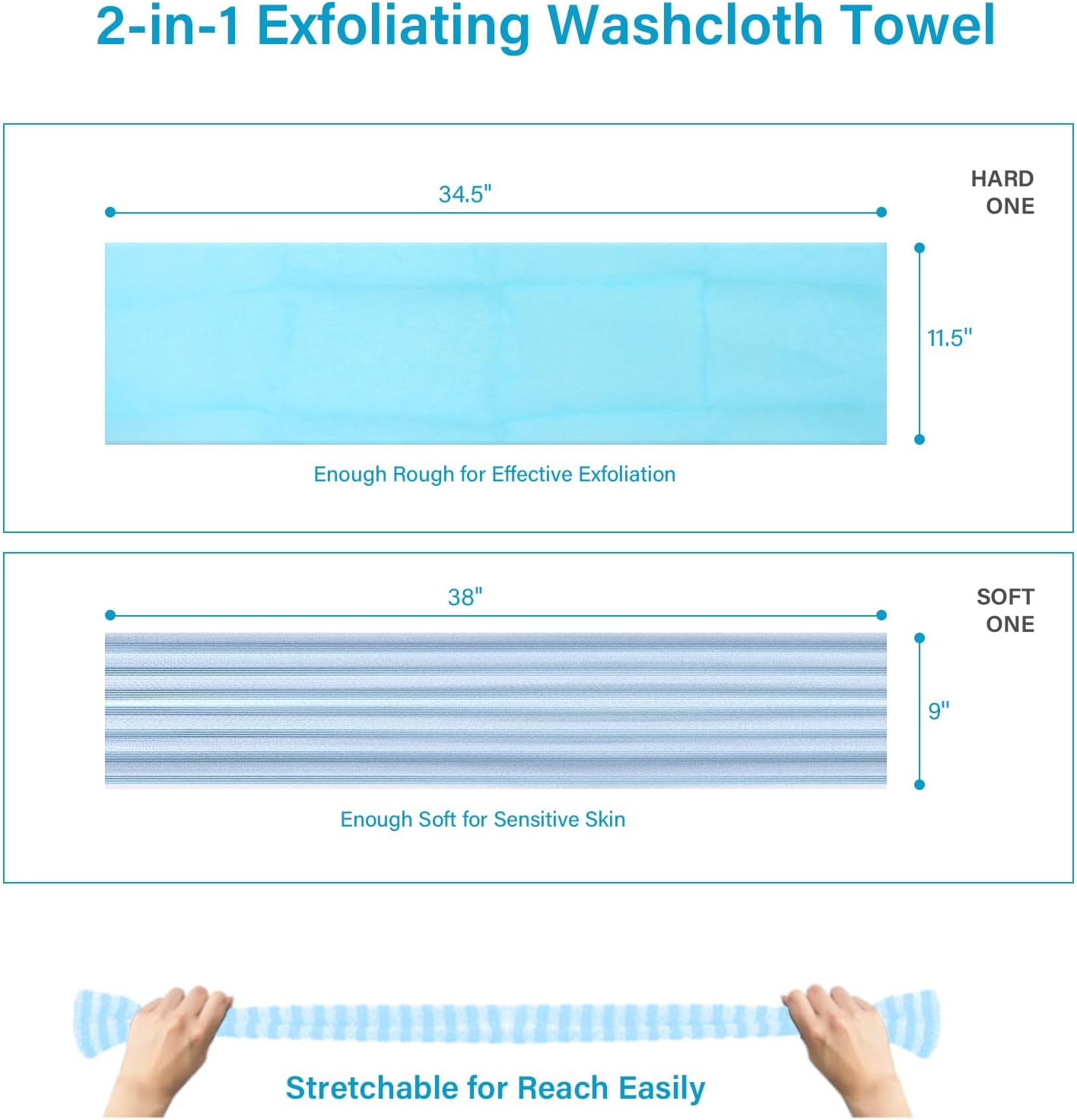 Yiclick 2 Pack Exfoliating Washcloth Towel - Exfoliating Body Scrubber Exfoliator, Loofah Sponge Wash Cloth, Korean & Japanse & African Net Sponge Rag - Back Scrubber Washer (Blue)