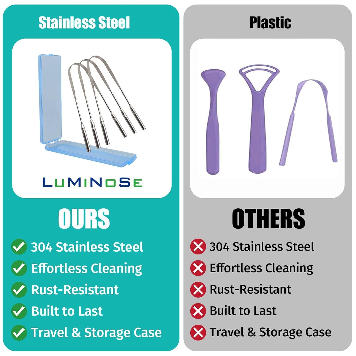 3 PCs Medical Grade Tongue Scraper by Vastmed | Stainless Steel Tongue Cleaner, Metal Tongue Scraper with Travel Bag | Tongue Scrubber for Bad Breath, Boost Oral Hygiene