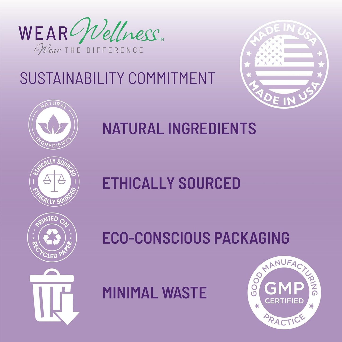 Unwind Film Patches - Topical Patches for Relaxation and Calm - Patch with Ashwagandha, Rhodiola, and GABA - Natural Support for Mind & Body - Long-Lasting Effect - 4 Pack