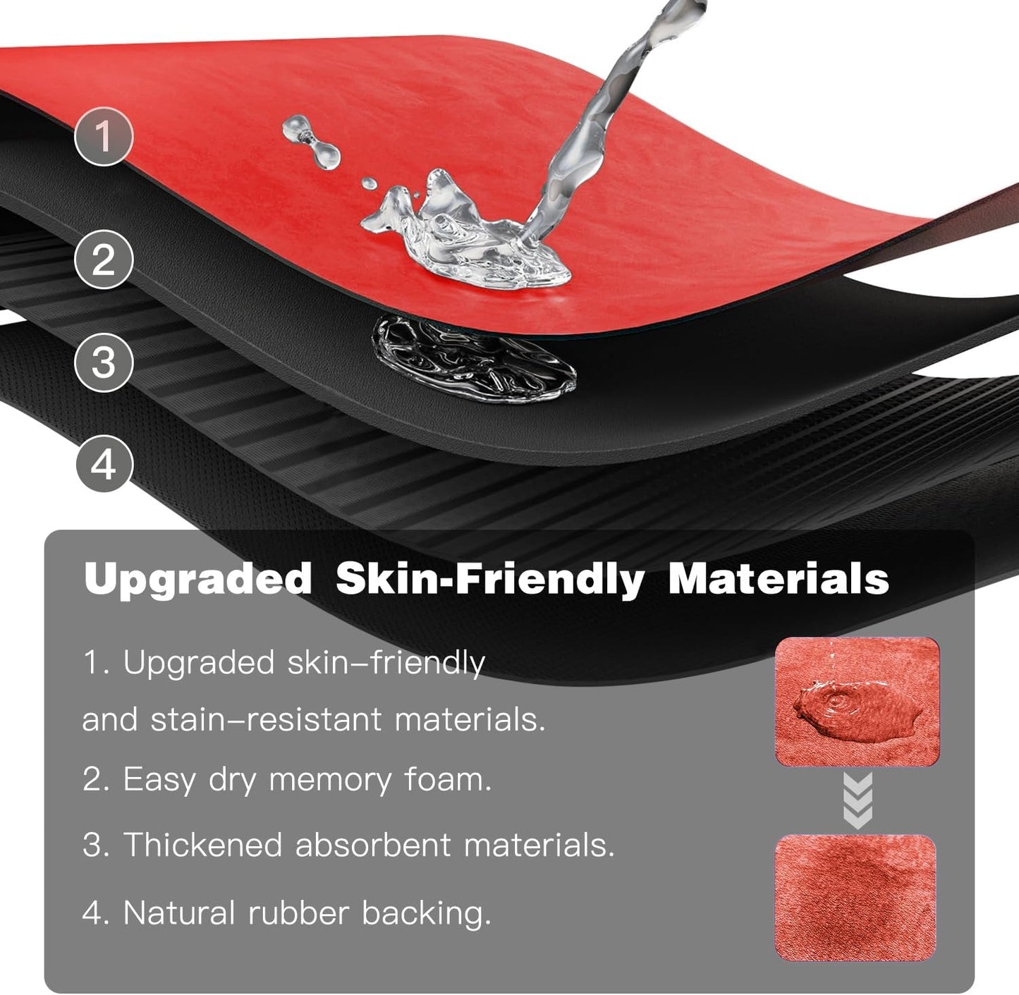 Toilet Rug, Thin Toilet Rugs U Shaped Washable Non Slip Absorbent Quick Dry Low Pile Toilet Mat, 20"x24" U Shape Red