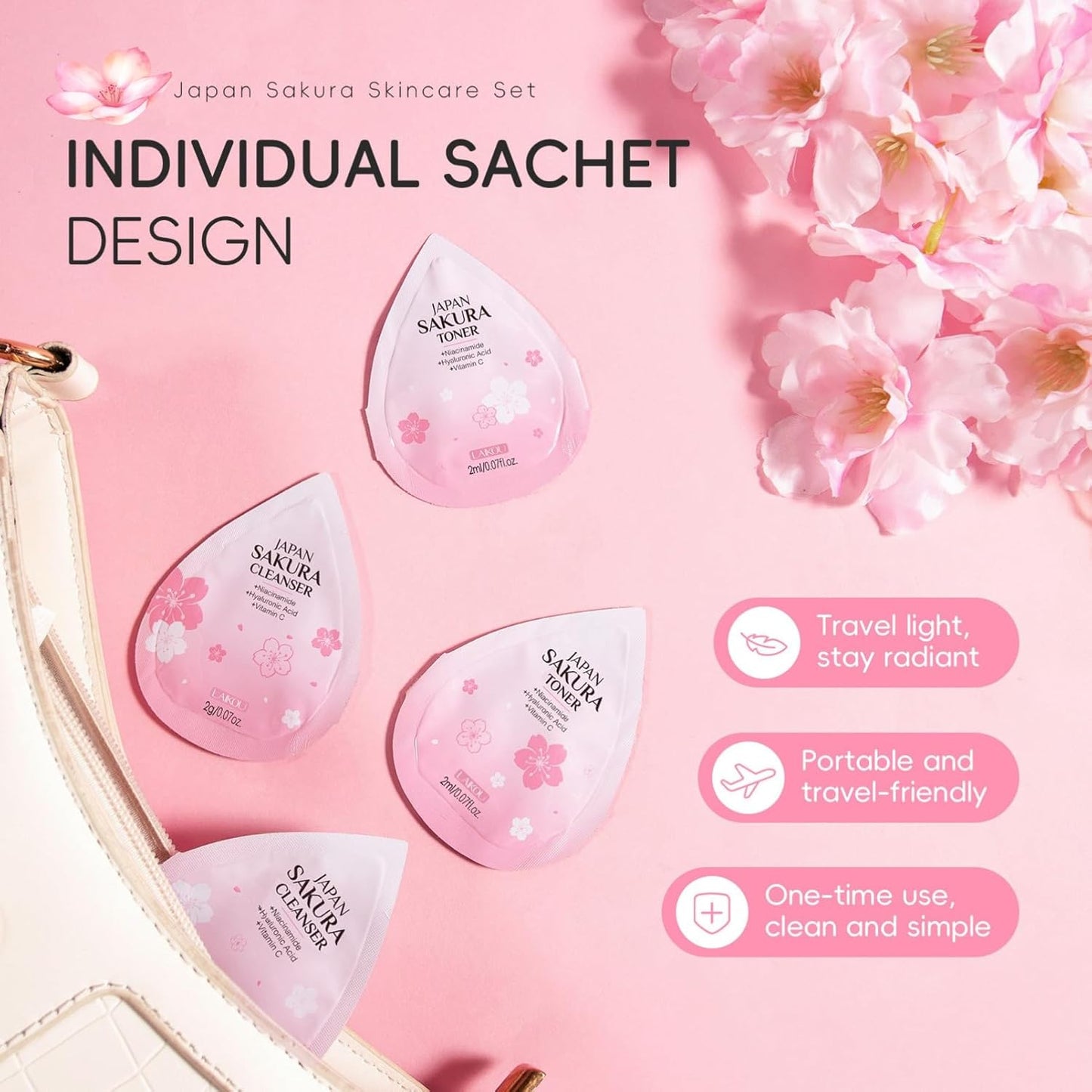 24-IN-1 Sakura Skin Care Set for Teen Girls Gifts - Skincare for Girls 10-12 Cleansing & Moisturizing, Skin Care for Kids Age 8-12, Facial Kit Gift Set for Women Day & Overnight Care