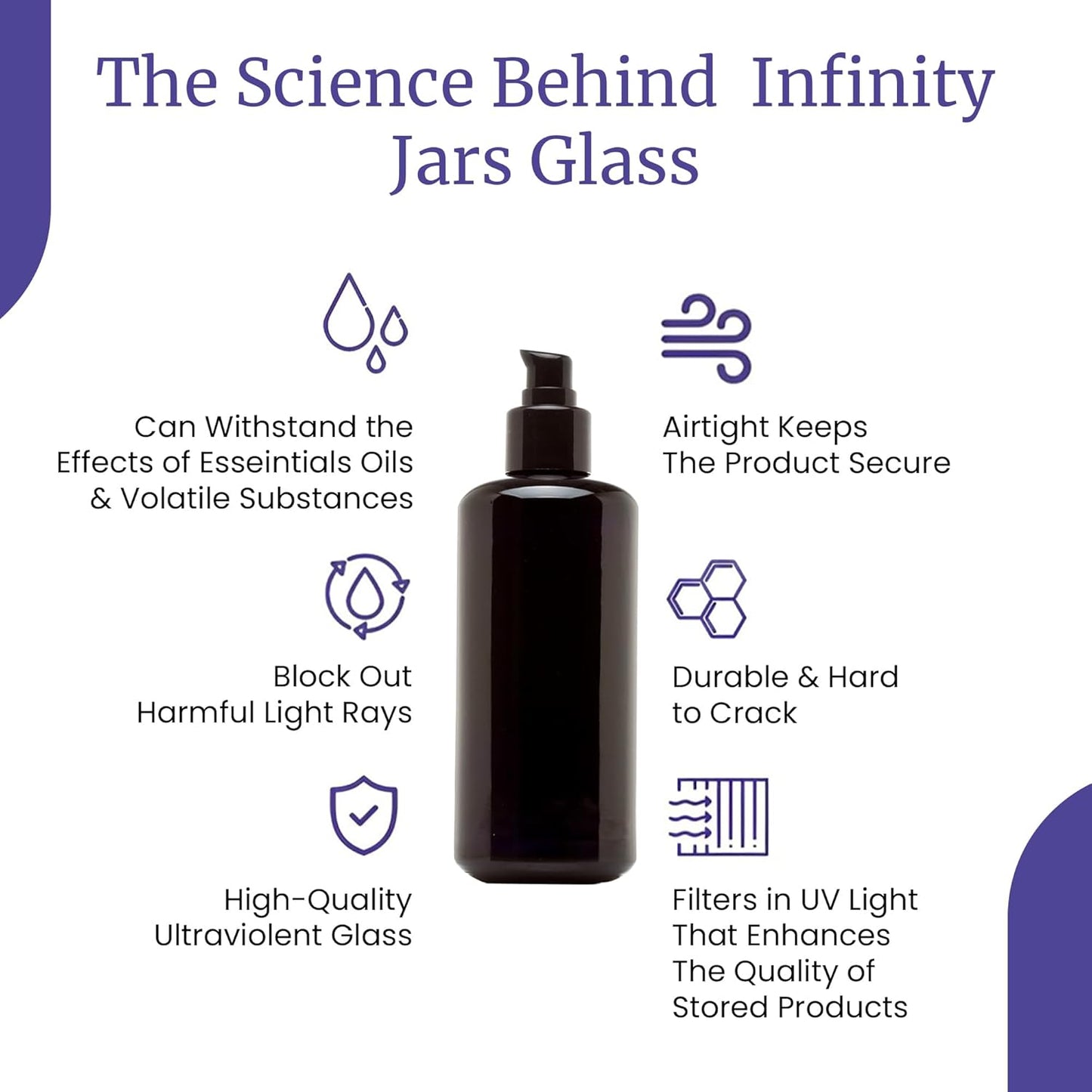 Infinity Jars Ultraviolet Glass Push Pump Bottle 200 Ml (6.8 fl oz) Refillable Containers for Lotion Homemade Cosmetics Make-up Skin Care Cream, Lotion, Shampoo, Conditioner Dispenser Bottles