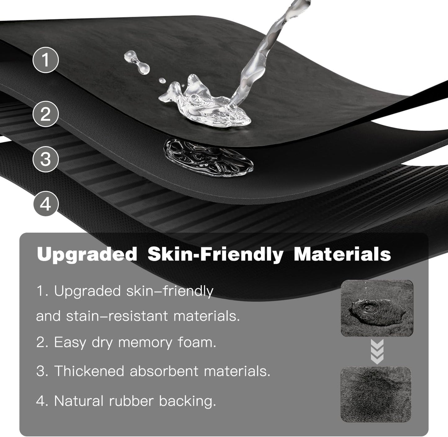 Black Bath Mat, Bathroom Rugs Non Slip Washable Thin Absorbent Quick Dry Bath Mat Fits Under Door Bathroom Floor Mat Perfect for Bath, Shower, or Sink 24"x36" Black