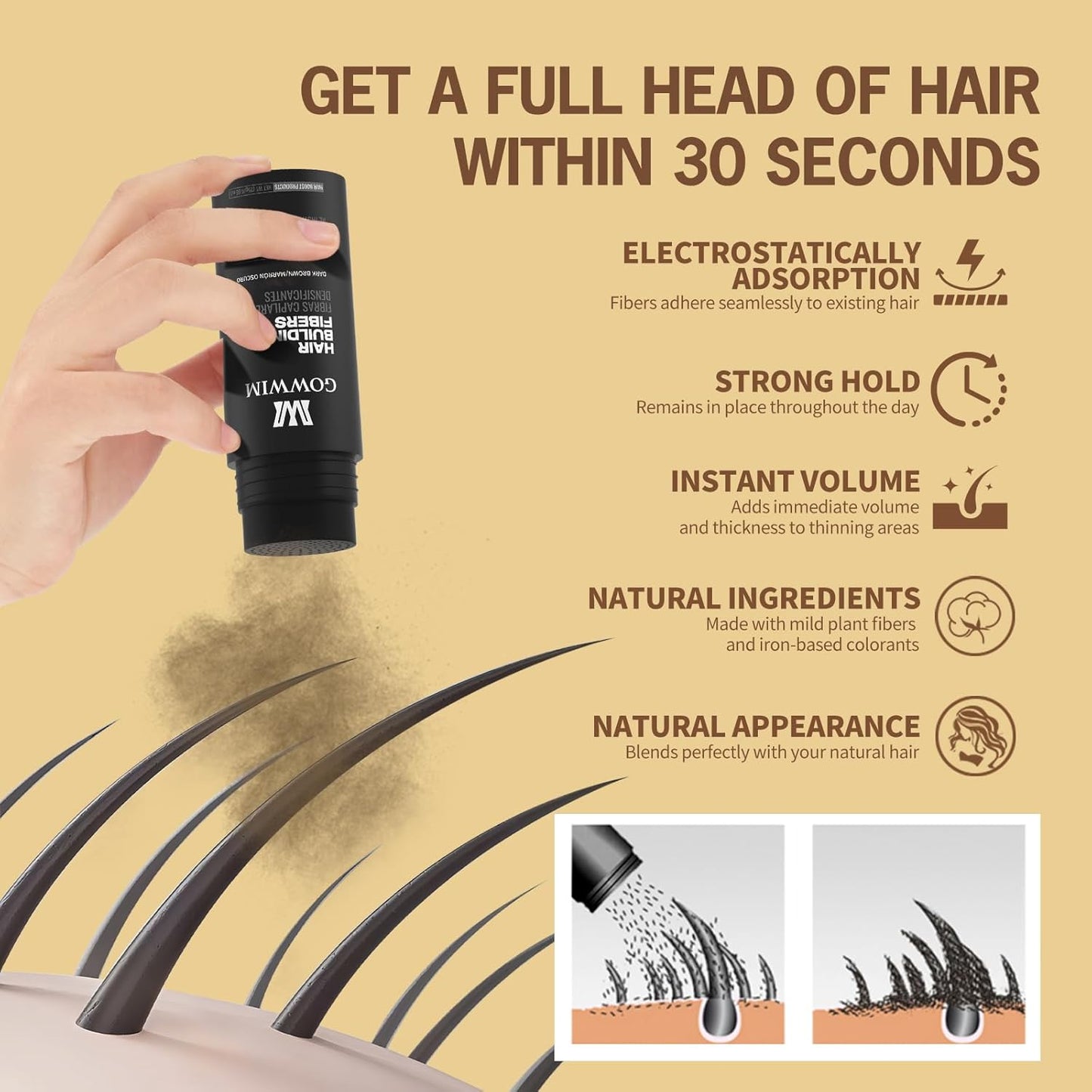 Gowwim Hair Fibers,Instant Building Thickening Fibers for Thinning Loss Hair Natural Grey Coverage Touch up Bald Spot Cover up Waterproof & Sweatproof for Women & Men 100g