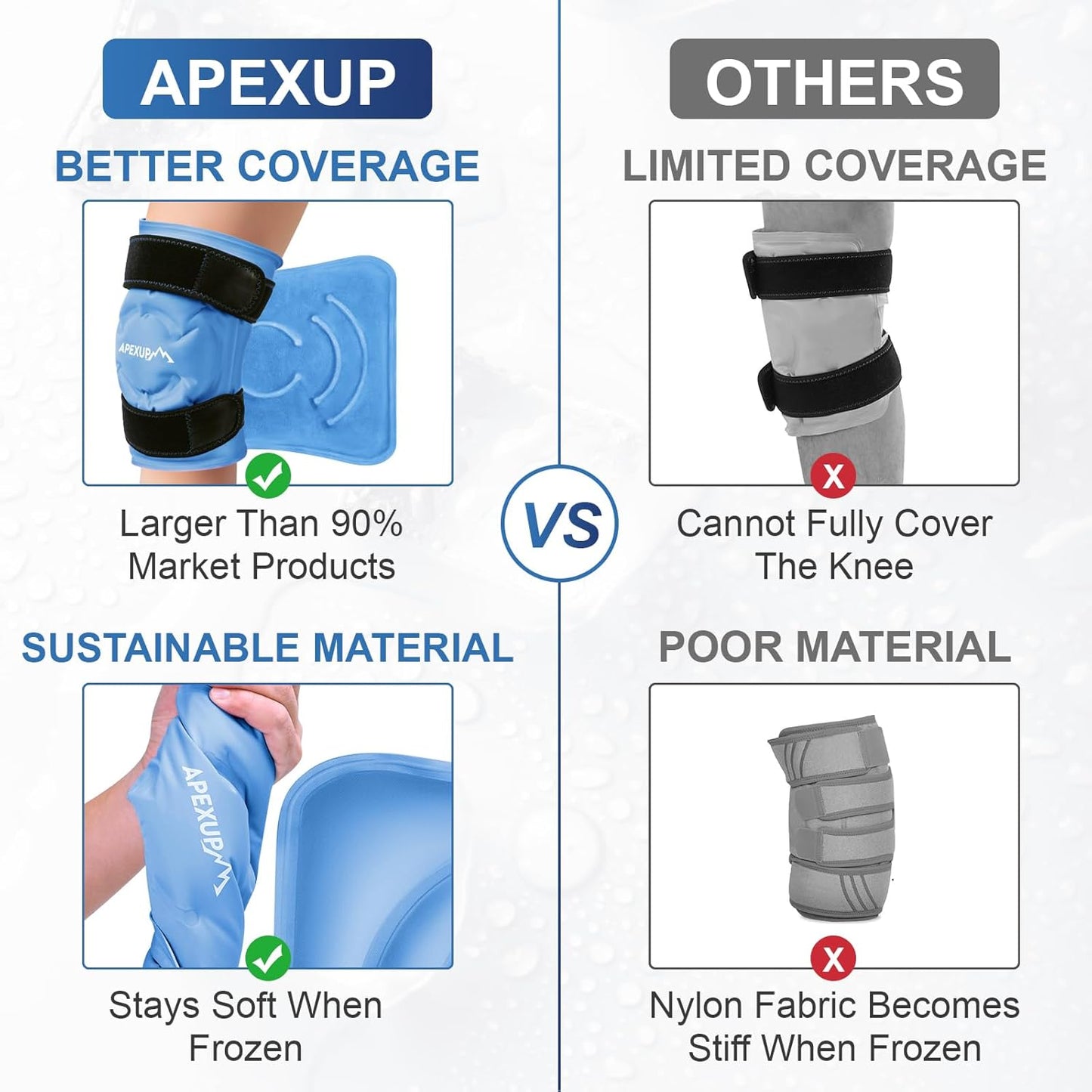 APEXUP Ice Pack for Knee Pain Relief, Large Reusable Wrap After Surgery, Flexible Gel Cold Pack for Injuries, Pain Relief for Back, Shoulder, Elbow, Ankle and Leg (Blue, XXL, 2PK)