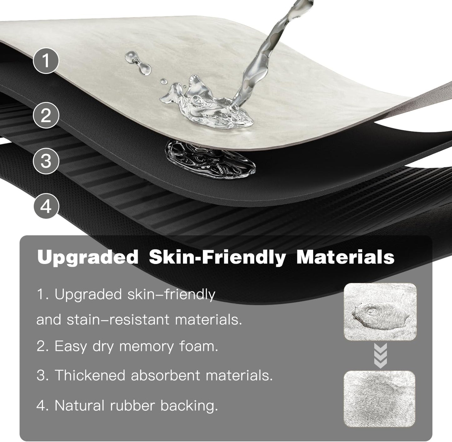 White Bath Mat, Bathroom Rugs Non Slip Washable Thin Absorbent Quick Dry Bath Mat Fits Under Door Bathroom Floor Mat Perfect for Bath, Shower, or Sink 24"x70" White