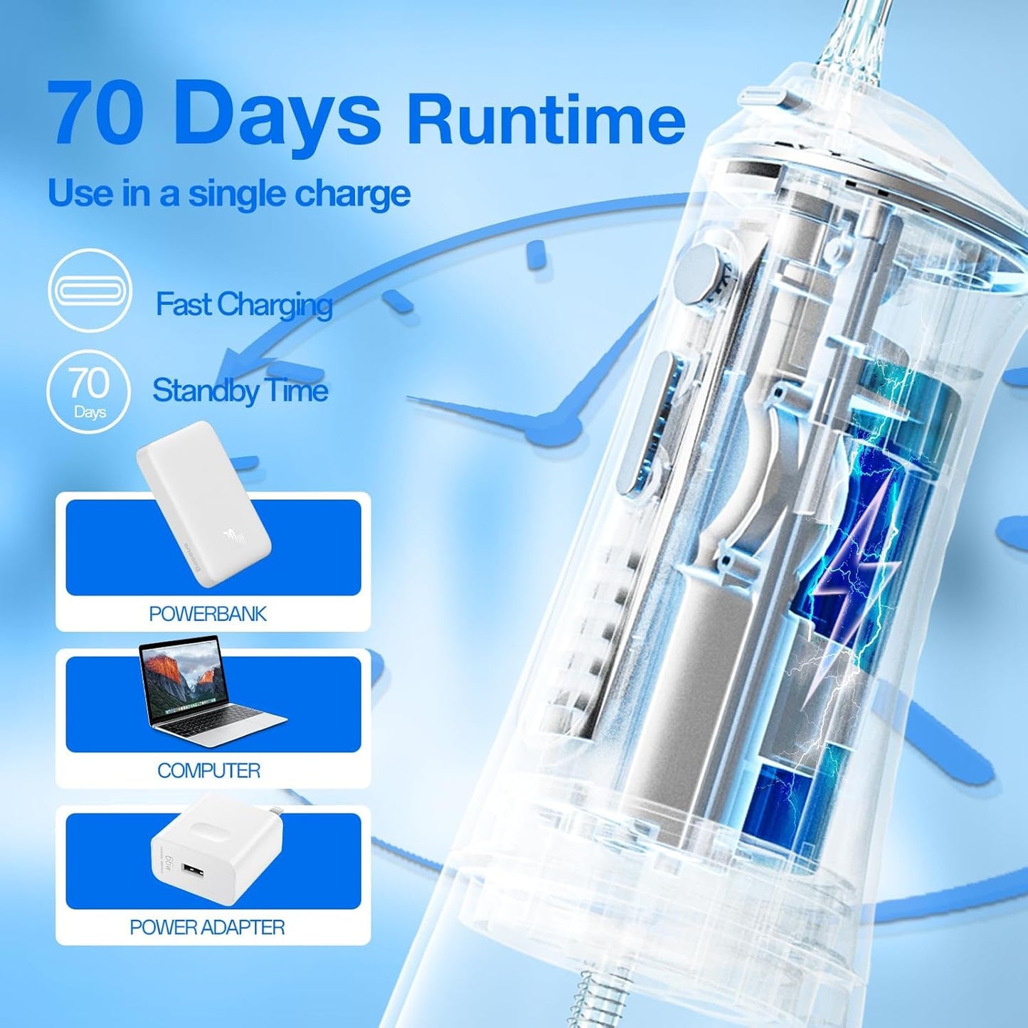 Water Dental Flosser Cordless with UVC Light, 3 Modes Portable Oral Irrigator, IPX7 Waterproof, 300ML Tank, Electric Teeth Cleaner for Tonsil Stones, Home & Travel Use