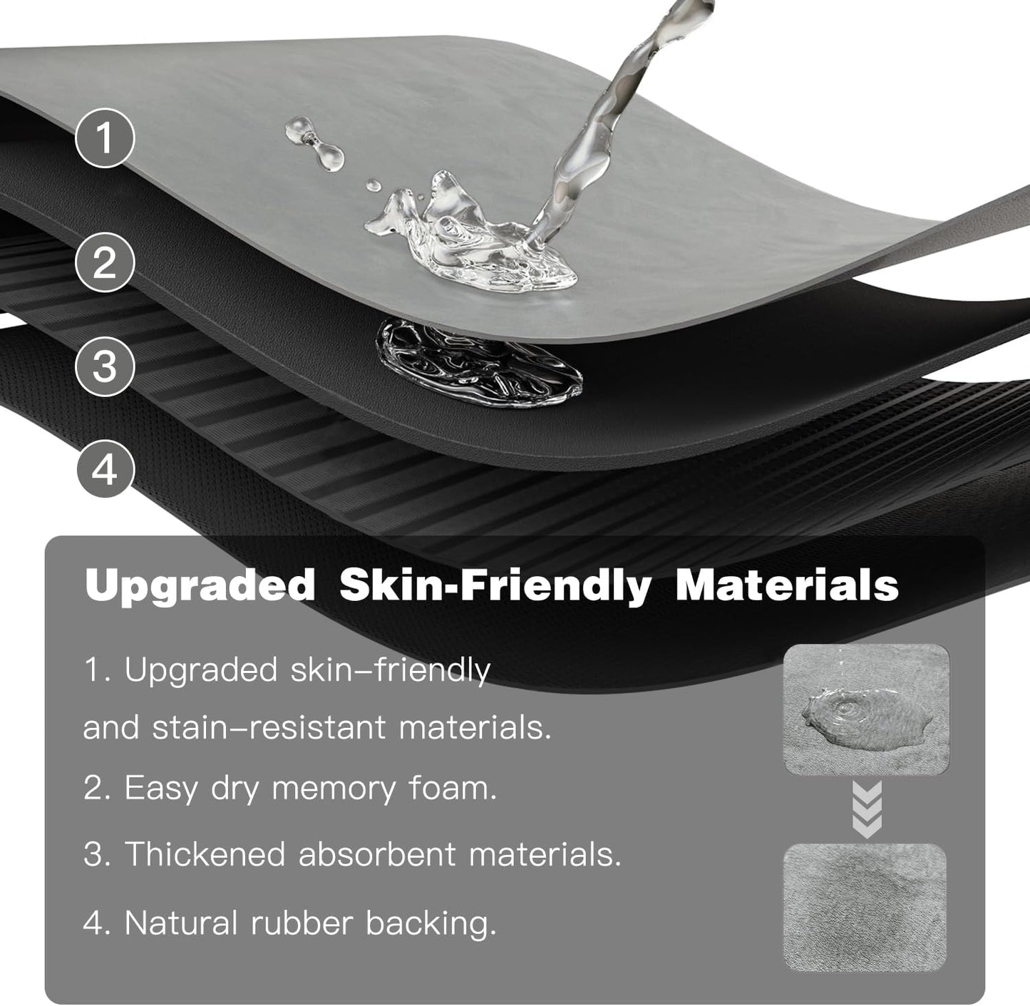 Bathroom Mat Quick Dry, Bathroom Rugs Non Slip Washable Thin Absorbent Bath Mat Fits Under Door Bathroom Floor Mat Perfect for Bath, Shower, or Sink 36"x48" Light Grey