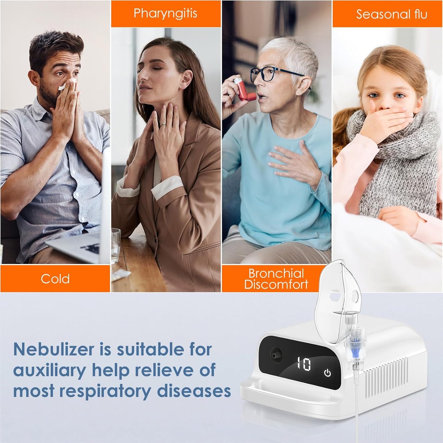 Smart Nebulizer, Smart Digital Display Nebulizer for Adults and Children, Accessory Device for Single Patient Use, Low Noise Compression Nebulizer (Direct Patient Interface) - 145