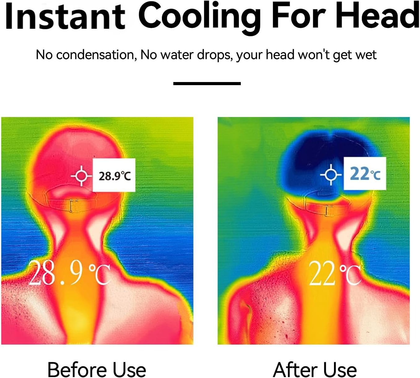 PCM Ice Hat with Straps, Cold Pack for Head, Heat Stroke Prevention Cooling Hat Insert, Reusable Ice Pack for Hard Hats, Sun Hats, Cycling Helmets, Natural Freezing Below 28°C/82.4°F(White, B2)