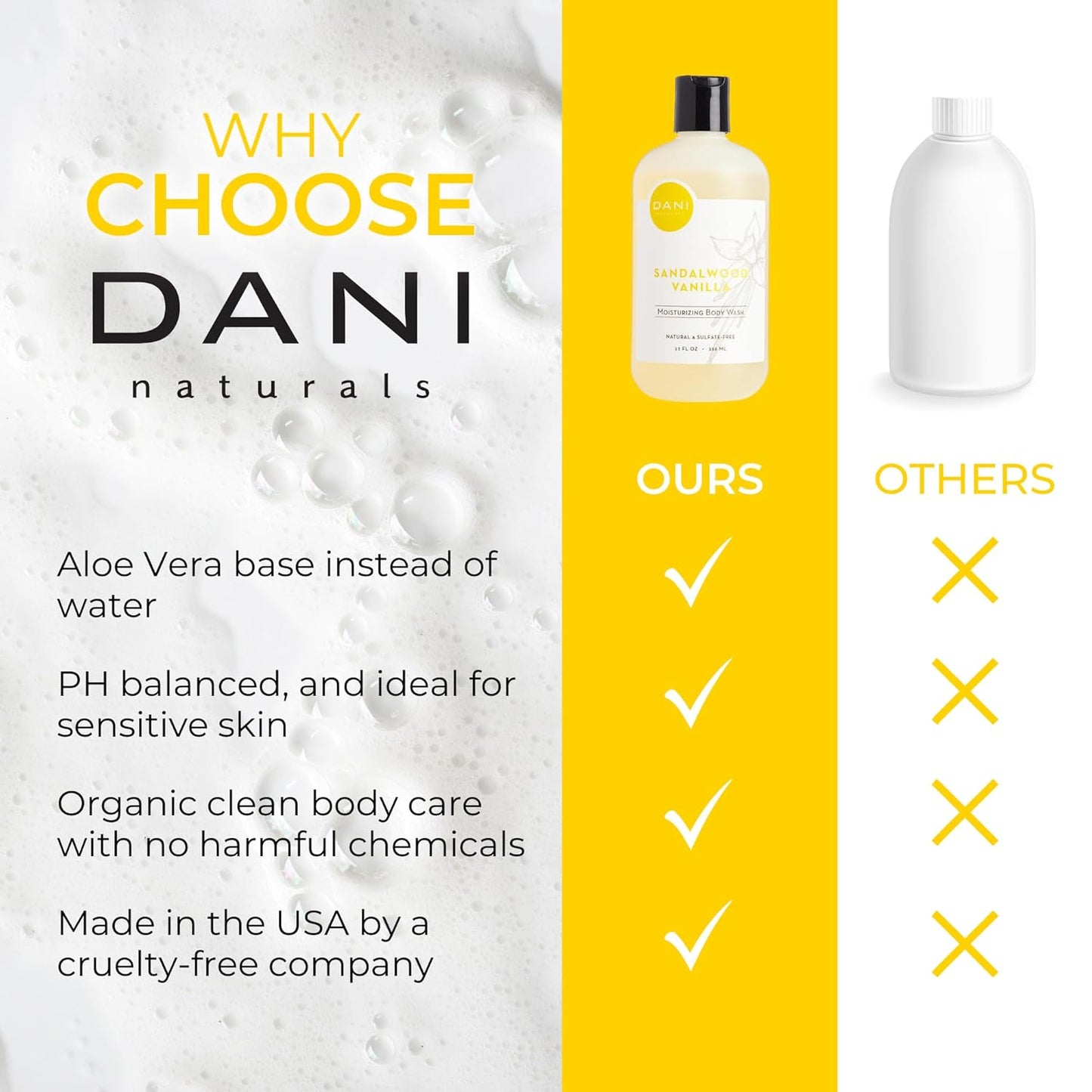 DANI Naturals Body Wash - Warm Sandalwood Vanilla Scent with Organic Aloe Vera & Natural Glycerin - Sulfate & Paraben-Free Shower Gel - For Men & Women - 12 oz - Vegan & Cruelty-Free