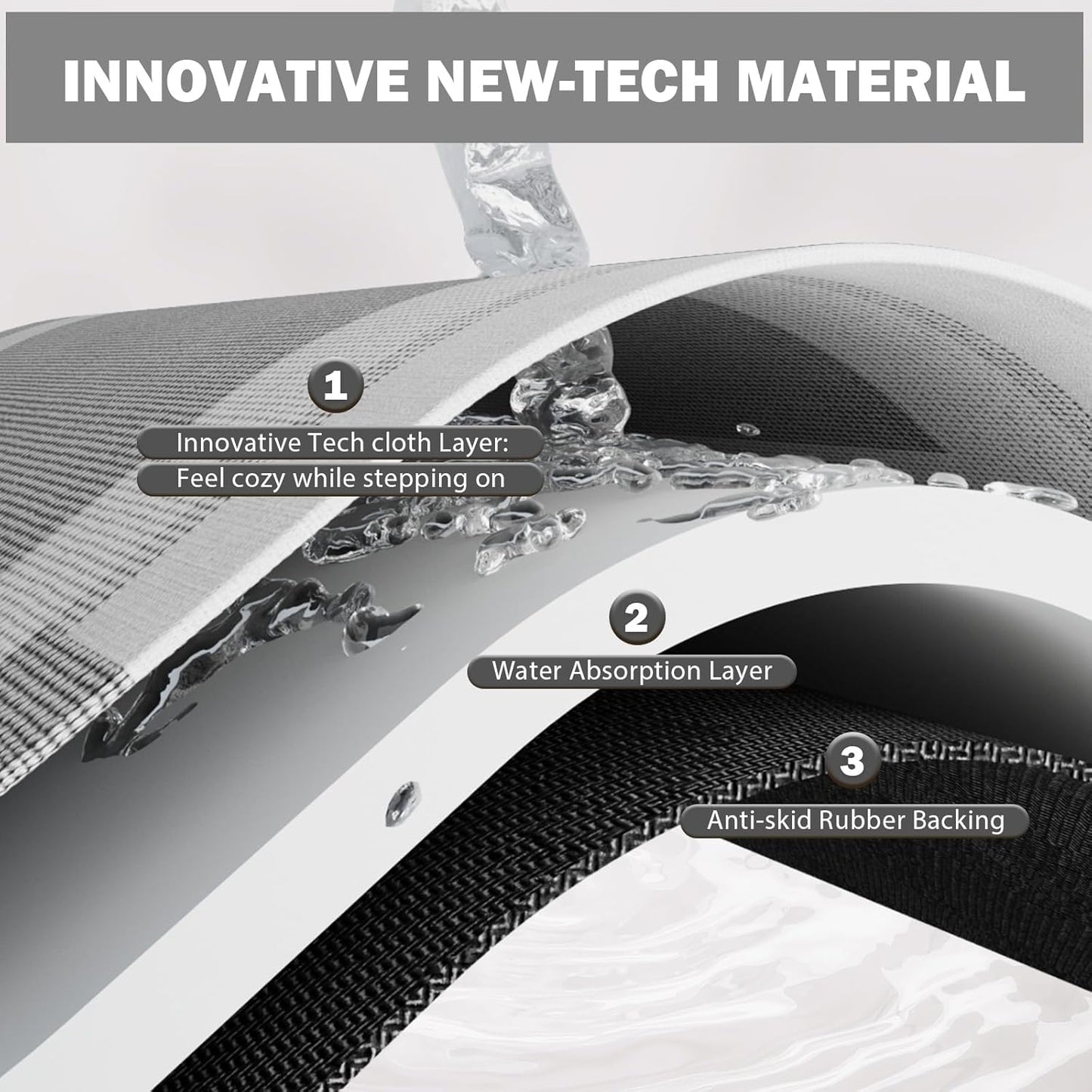 Non Slip Bath Mat, Rubber Backing Ultra Thin Bathroom Rugs Fit Under Door Quick Dry Super Absorbent Washable Bath Rug Shower Mat for Bathroom Floor Bathtub Shower Sink, Easy Care Gray 16"x 24"