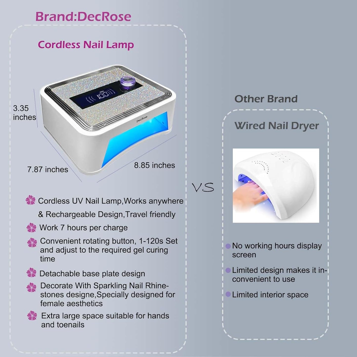 UV LED Nail Lamp Cordless, DecRose 120W Rechargeable UV Light for Gel Nails Portable Nail Dryer Light with Timer, Sparkling Rhinestones Diamond Curing Lamp,Gift for Nail Art Lovers & Professionals