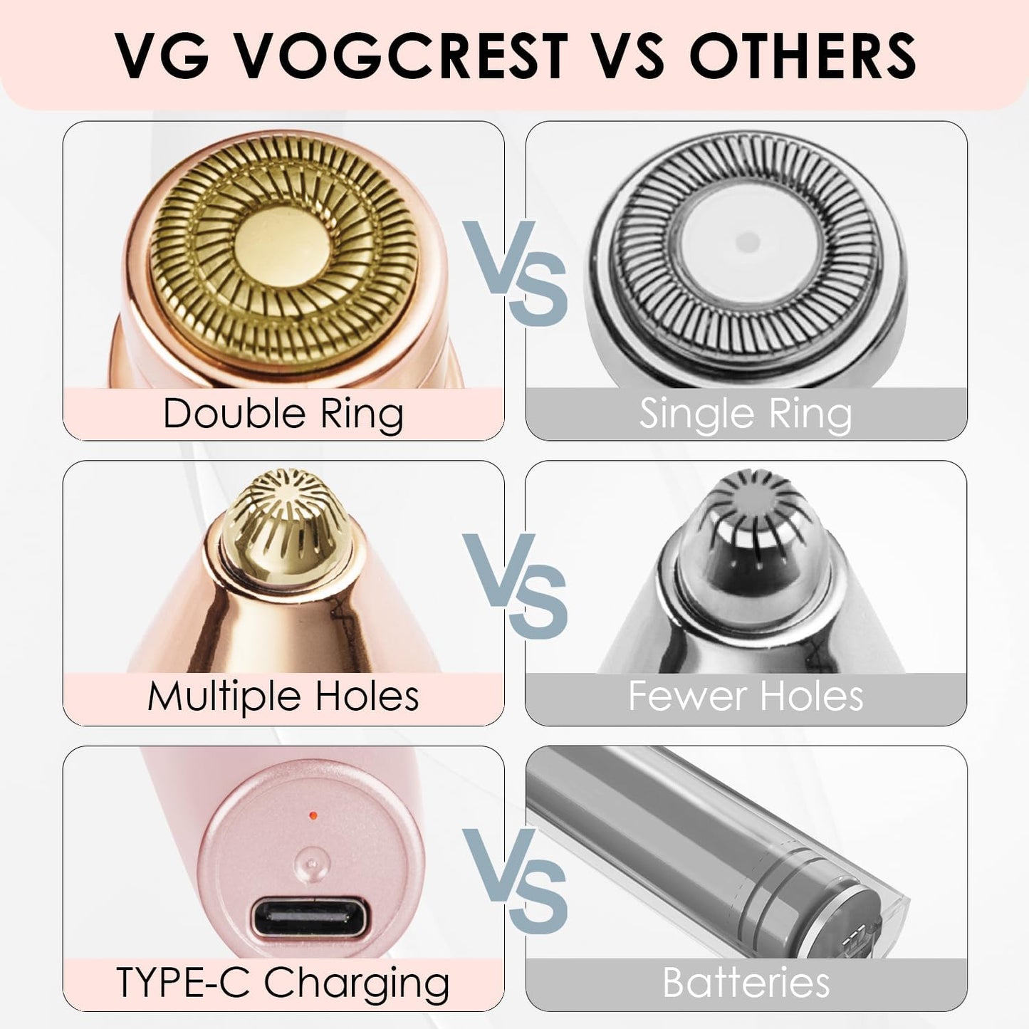 VG VOGCREST Eyebrow Facial Trimmer: 2 in1 Rechargeable Facial Hair Removal and Eyebrow Shaver - Face Lips Body Painless Facial Razor with Built-in LED Light (Pink)