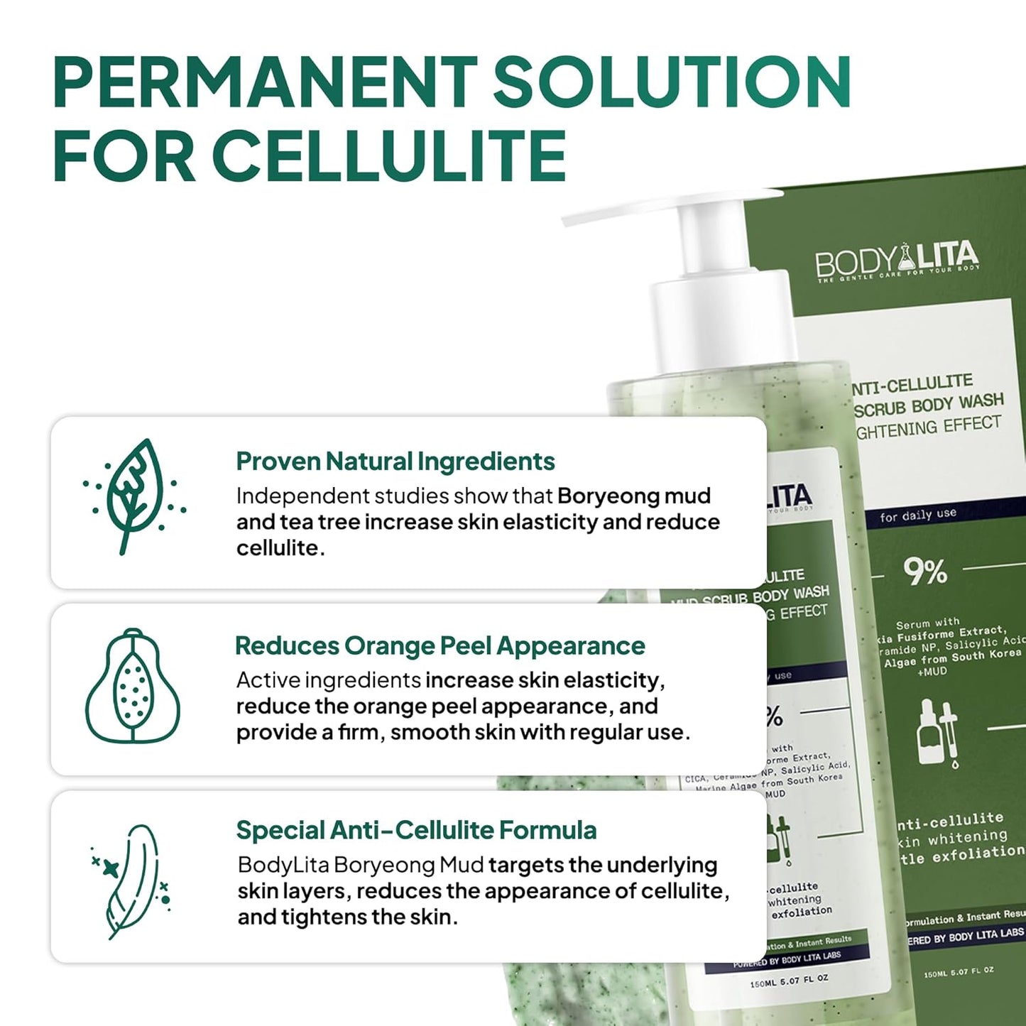 Anti Cellulite Mud Scrub Body Wash, Reduces Cellulite, Gentle Exfoliating, Improves Skin Texture, Provides a Smoother Look, 5.07 Fl Oz (6)