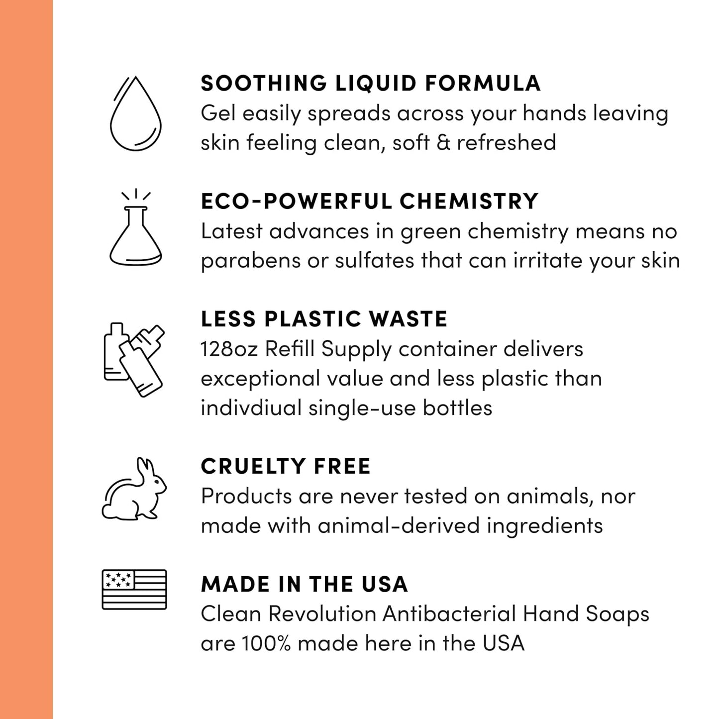 Clean Revolution Antibacterial Gel Hand Soap Refill, 128 Fl Oz, Ready To Use Gel Soap, Fresh Orange Scent, Non-Drying Formula - Made in USA