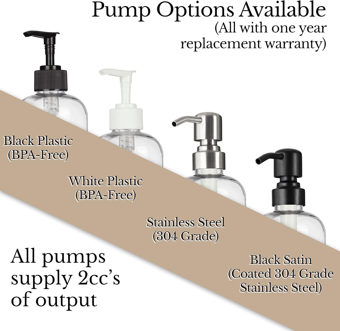 Clear Refillable Shampoo and Conditioner Bottles - Body Wash, Shampoo and Conditioner Dispenser - PET Plastic Shampoo Bottles Refillable with Pump - Waterproof Labels - 16 oz, 3 Pack (White Plastic)