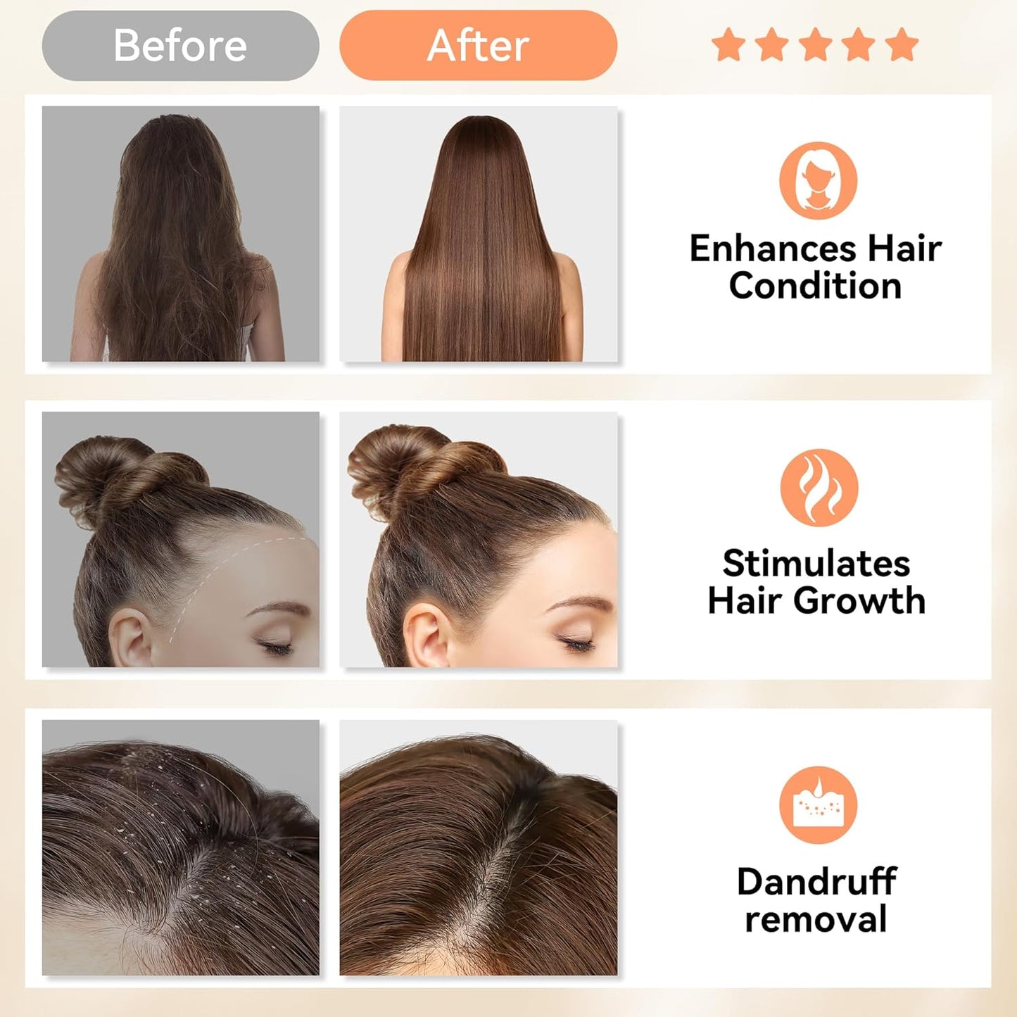 HEETA Scalp Massager Hair Growth, Soft Silicone Scalp Scrubber Shampoo Brush for Exfoliation, Dandruff Removal Head Massage Stress Relax, Wet & Dry Use for Thick Thin Curly Hair Care, Gradient Purple