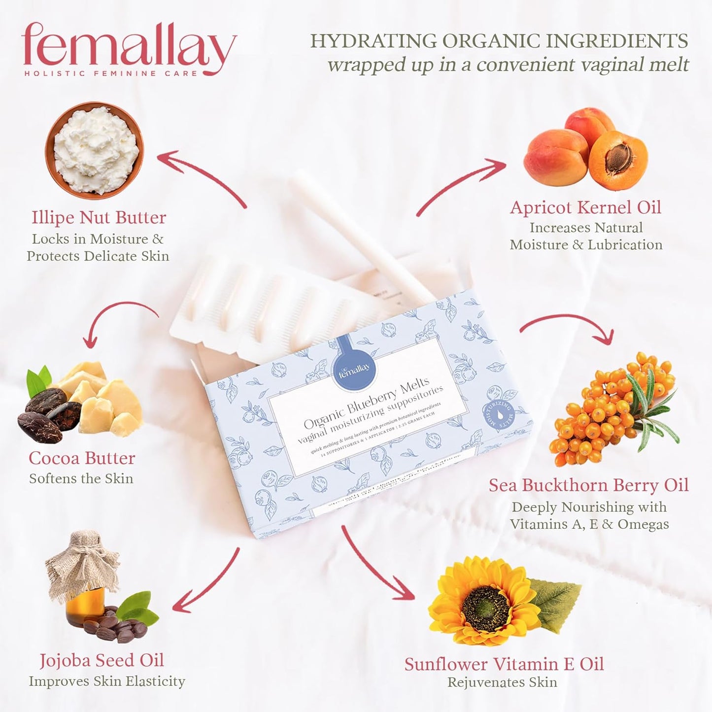 Femallay Organic Vaginal Moisturizing Suppositories – Blueberry – 100% Natural Relief for Dryness, Odor & Daily Feminine Discomfort – 14 Count + Applicator