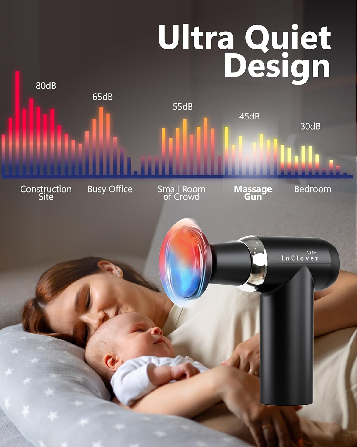 Massage Gun with Detachable Extension Handle. Deep Tissue Percussion Massager for Back, Neck, Shoulder, Leg & Arm. Portable Handheld Muscle Recovery Tool with Hot & Cold Therapy, Quiet Motor, 6 Speeds